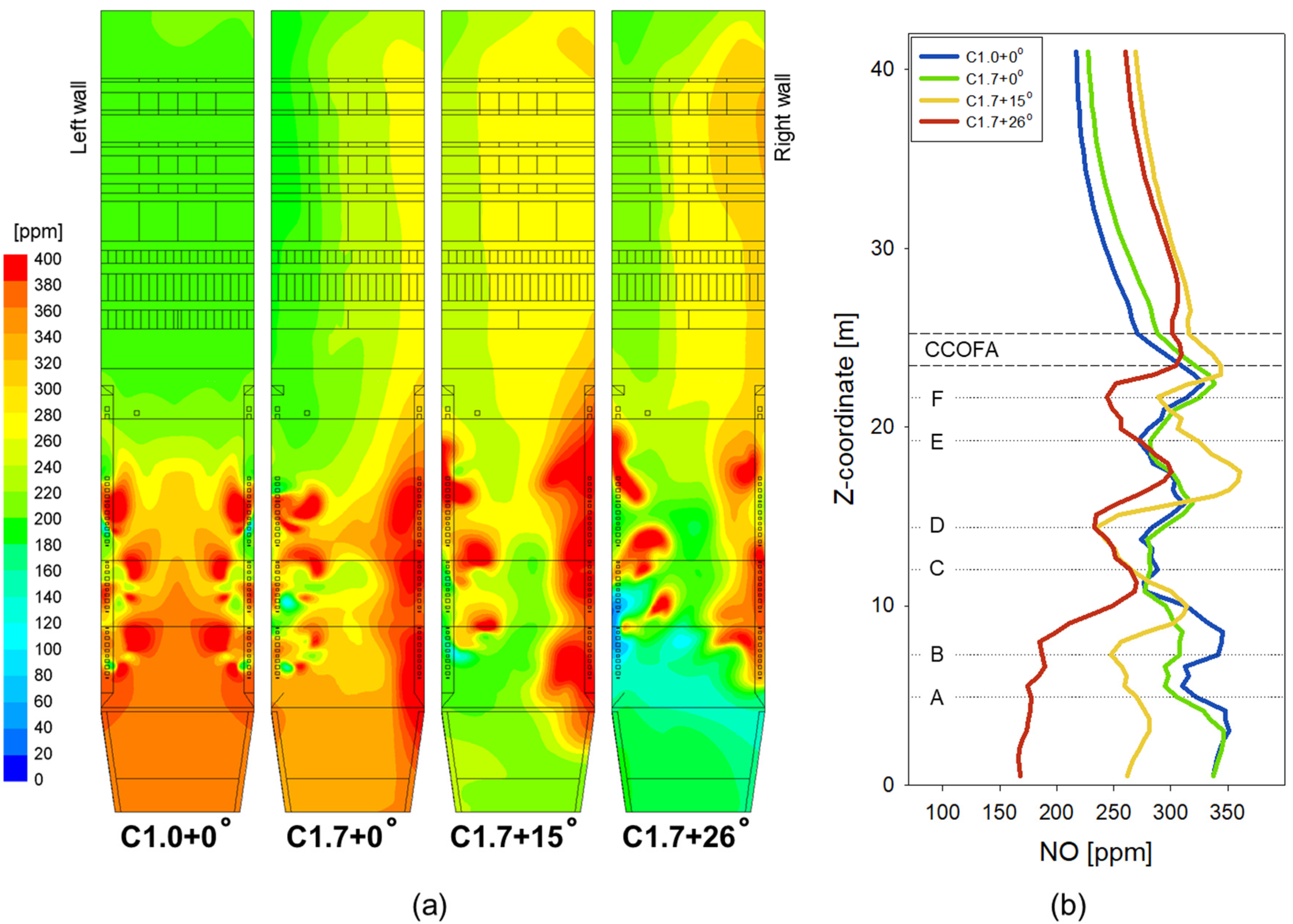 Energies 14 08352 g013