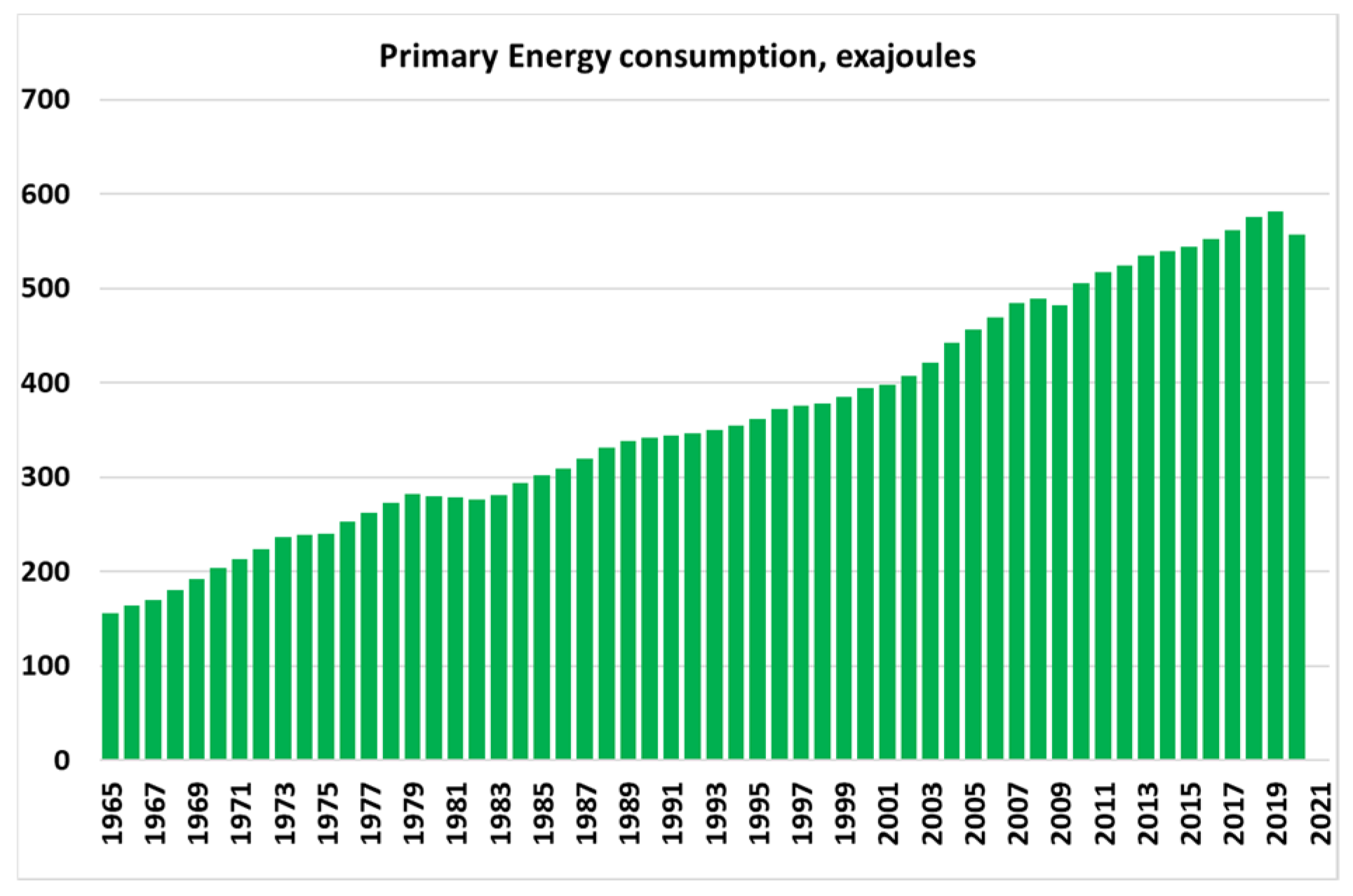 Energies 14 08360 g001