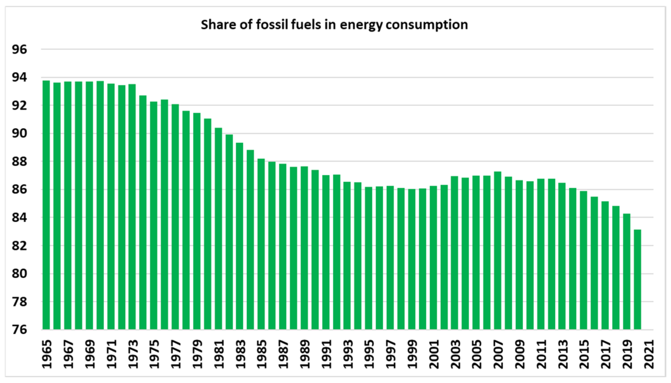 Energies 14 08360 g002