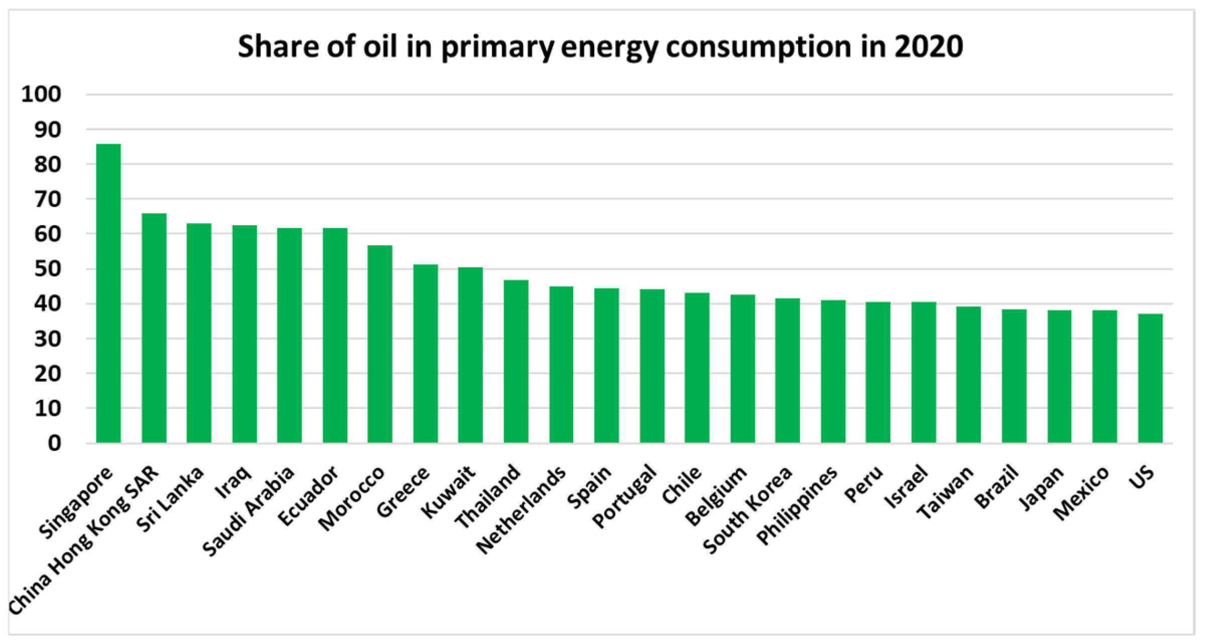 Energies 14 08360 g006