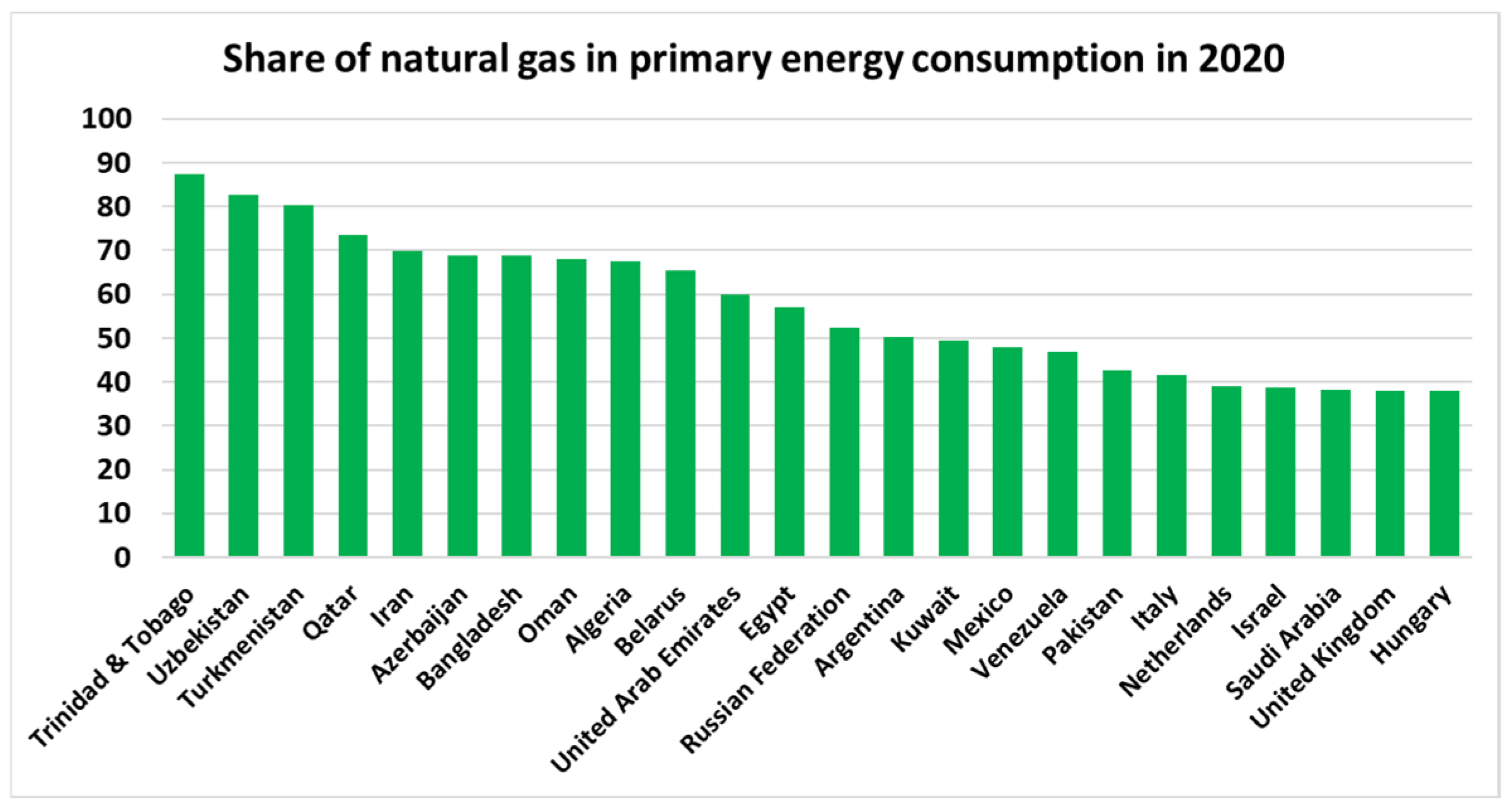 Energies 14 08360 g007