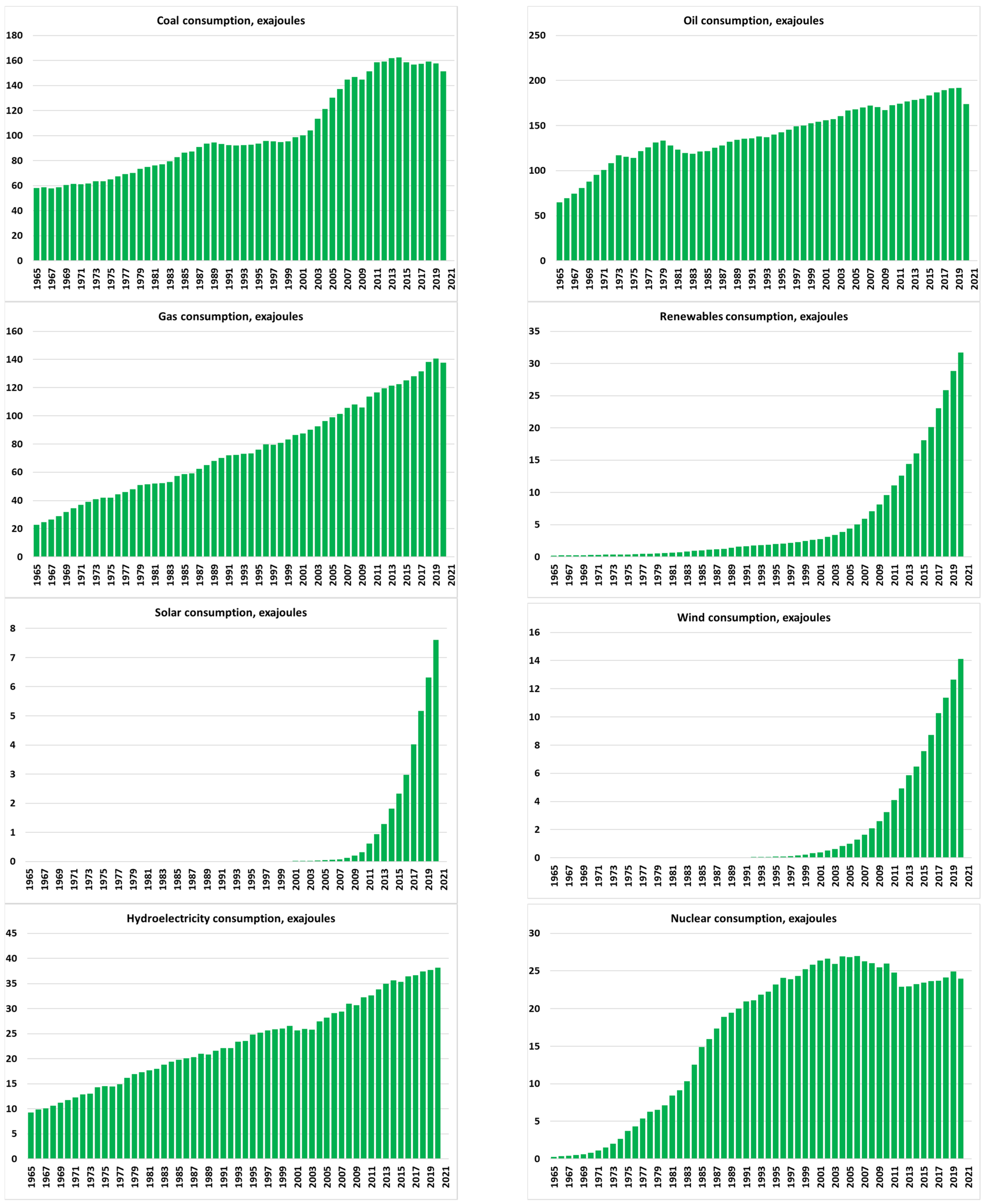 Energies 14 08360 g011