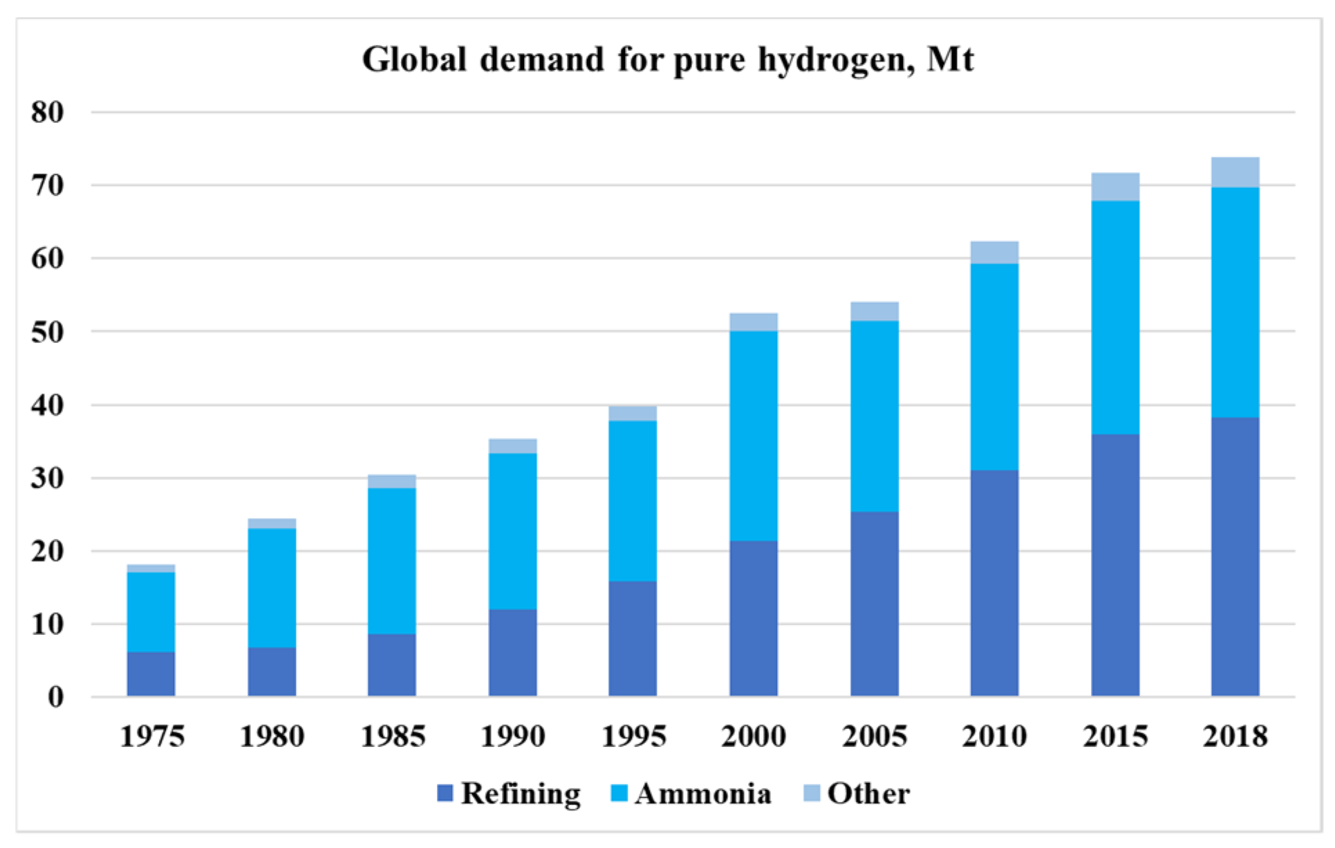 Energies 14 08360 g014