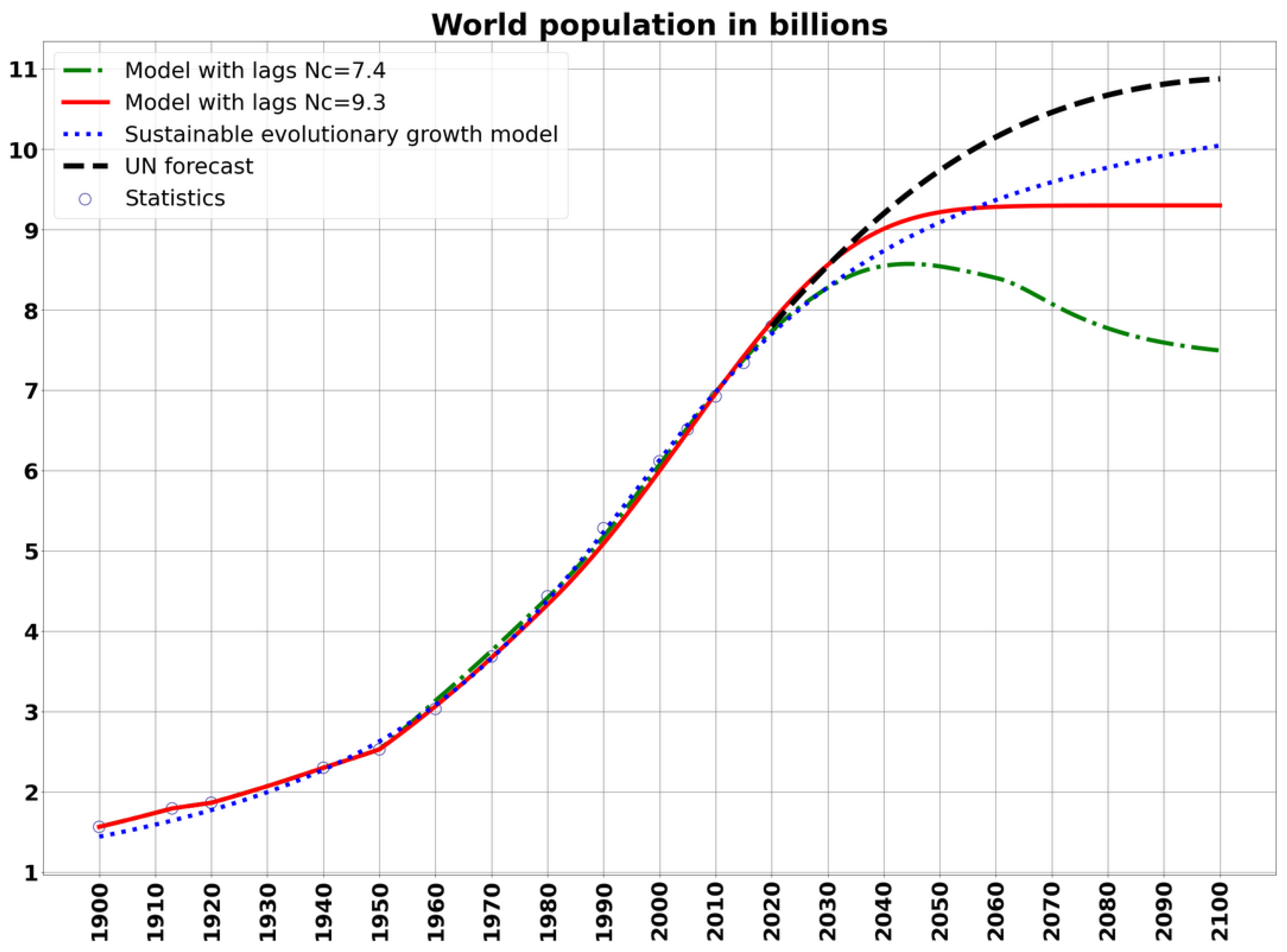 Energies 14 08360 g016