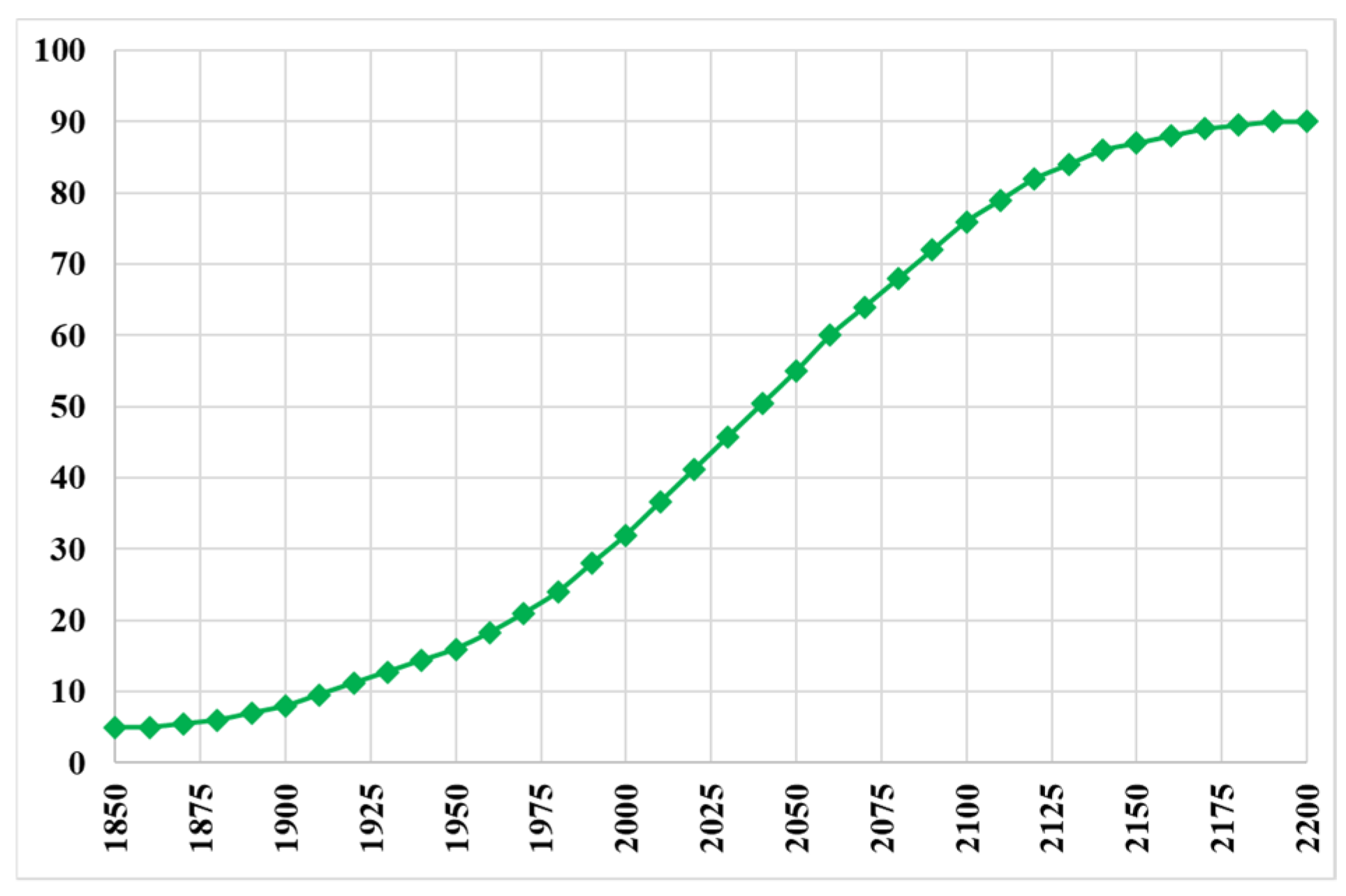 Energies 14 08360 g017