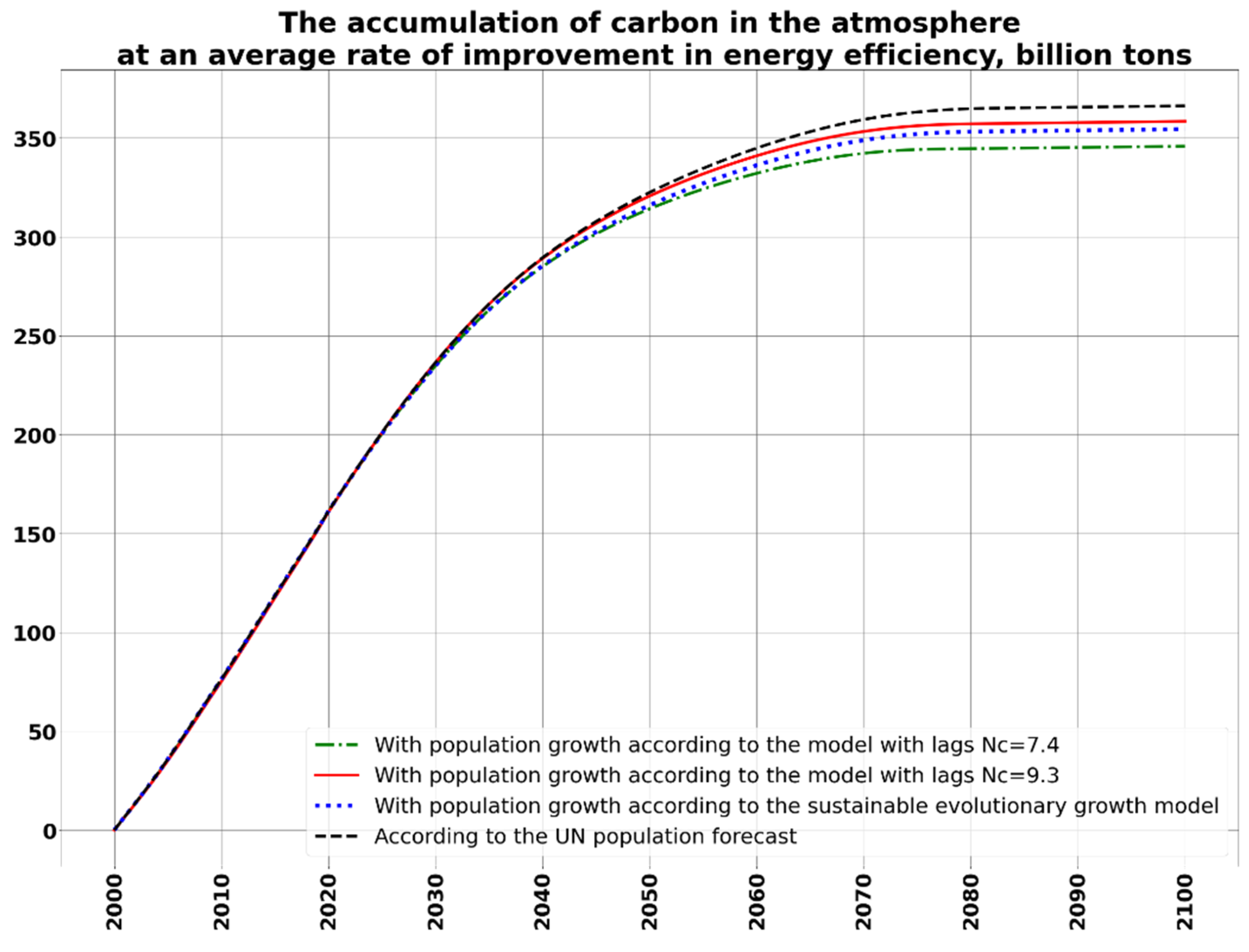 Energies 14 08360 g023