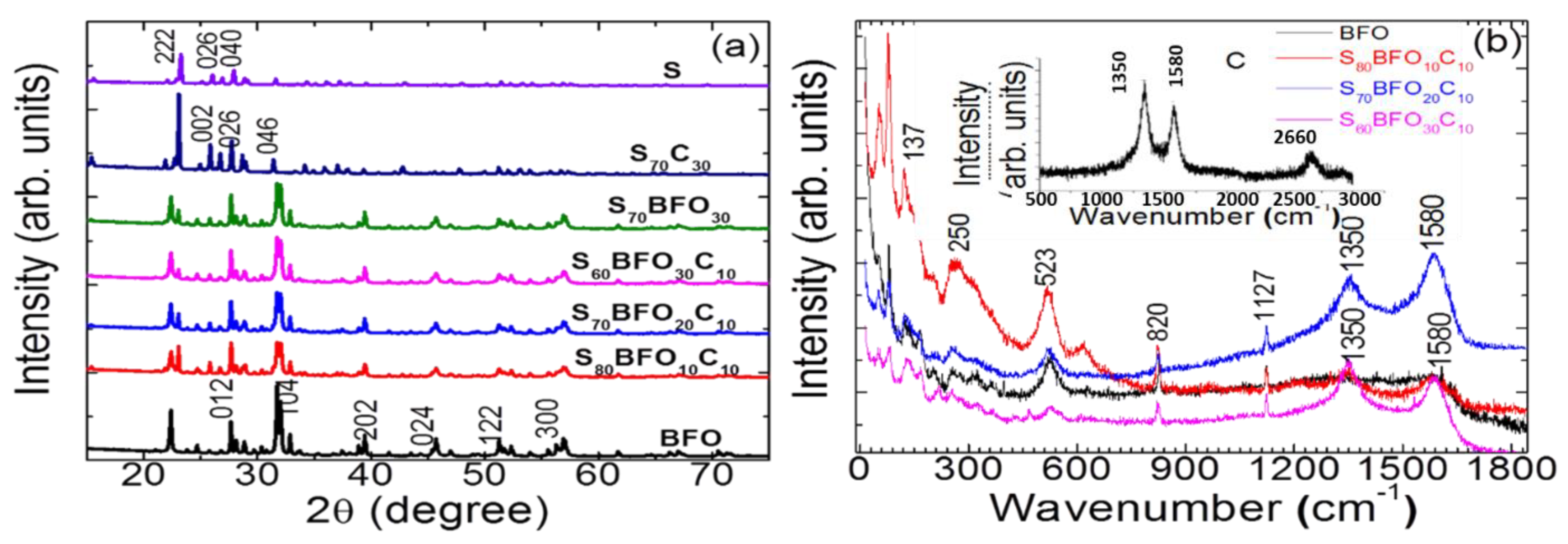 Energies 14 08362 g002