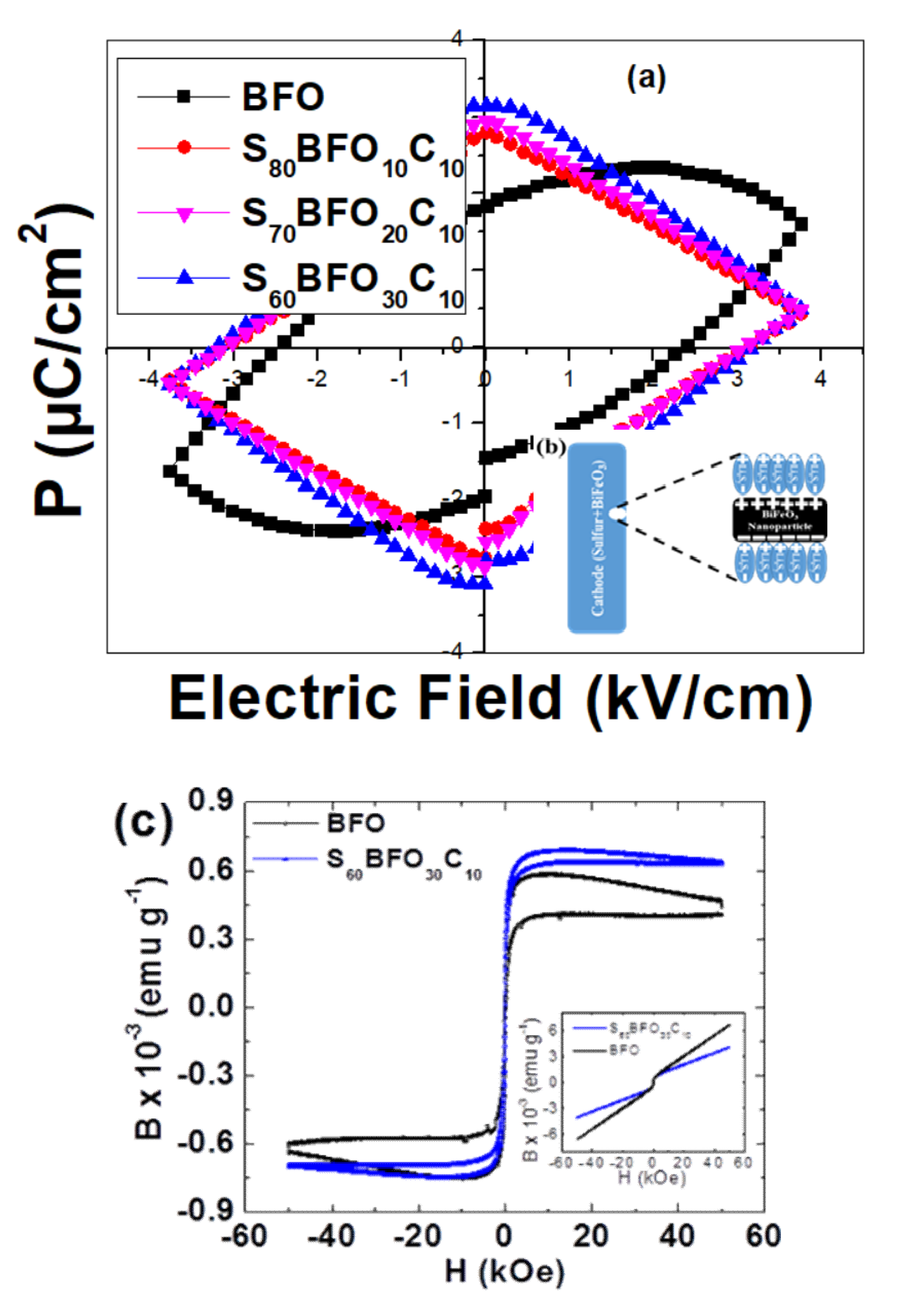 Energies 14 08362 g004