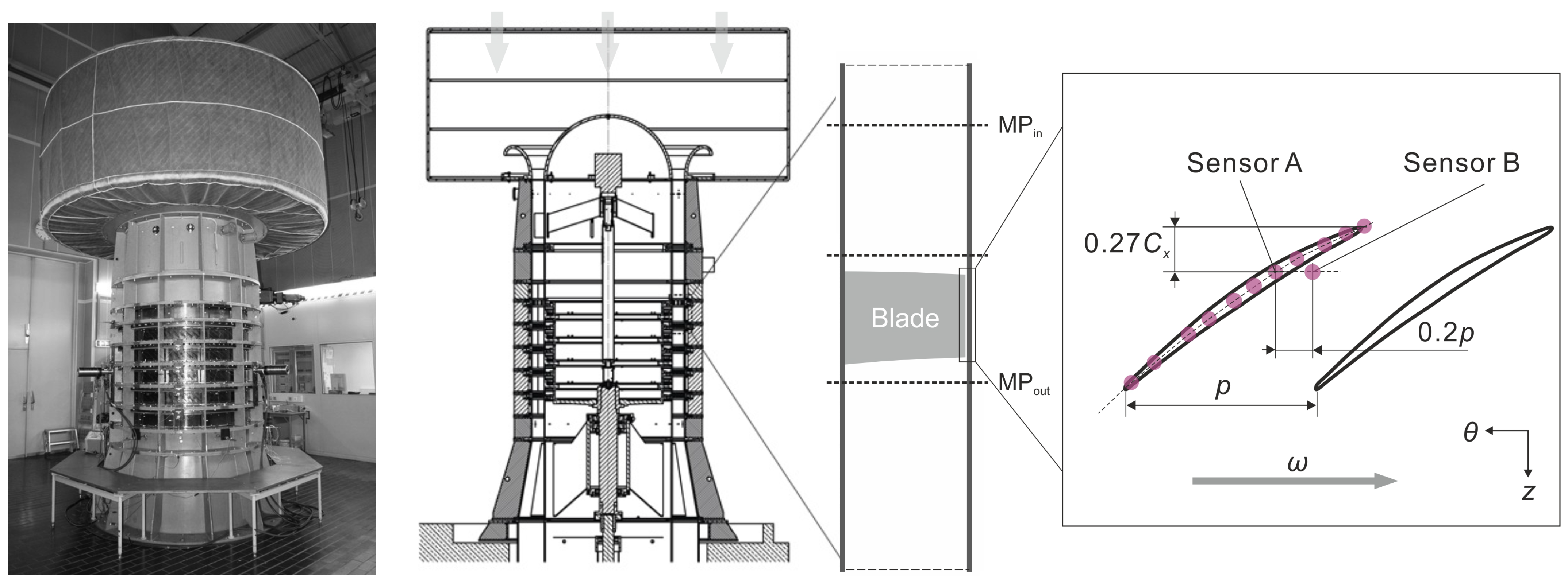 Energies 14 08369 g001 Energies 14 08369 g001