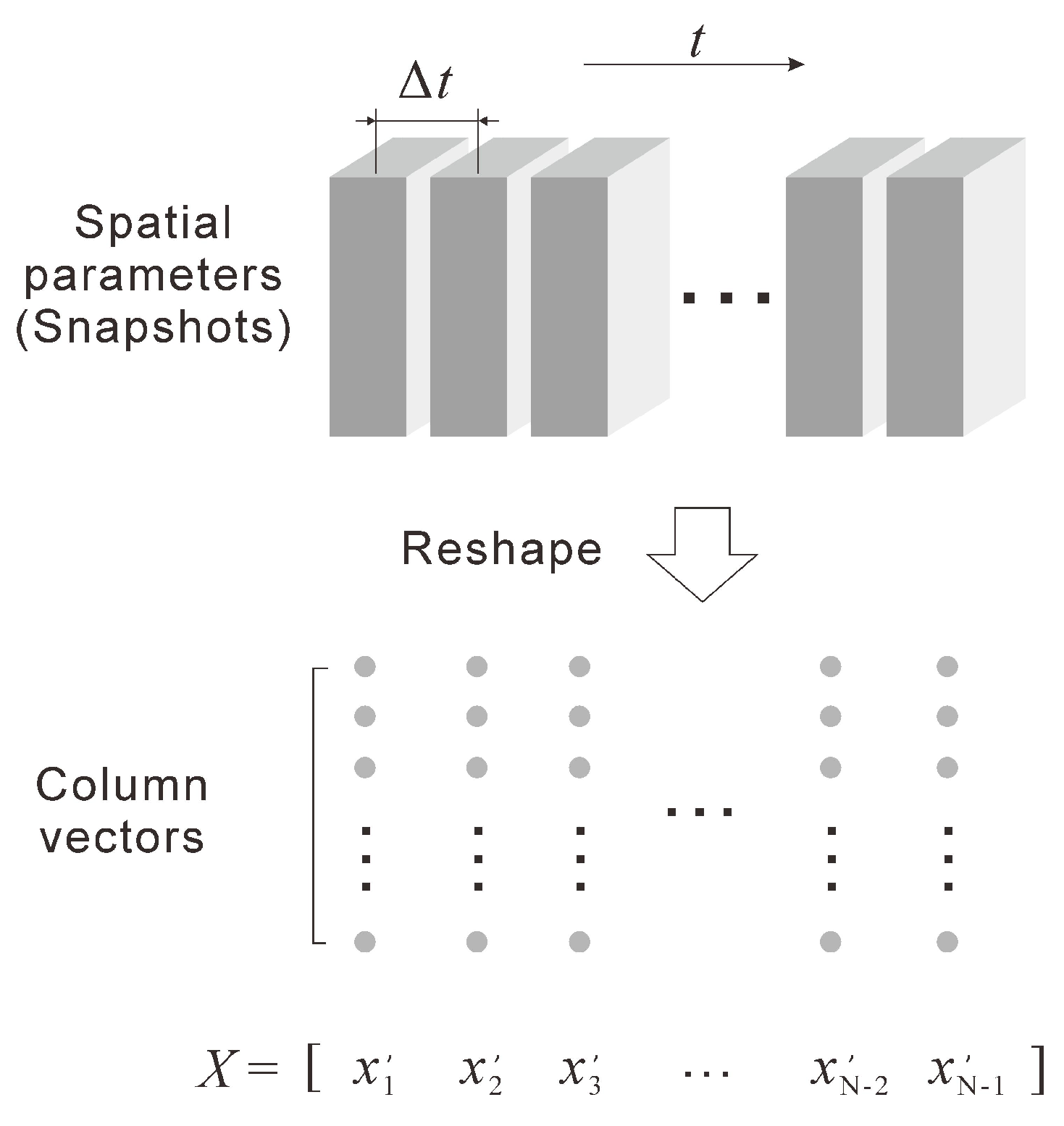 Energies 14 08369 g003 Energies 14 08369 g003