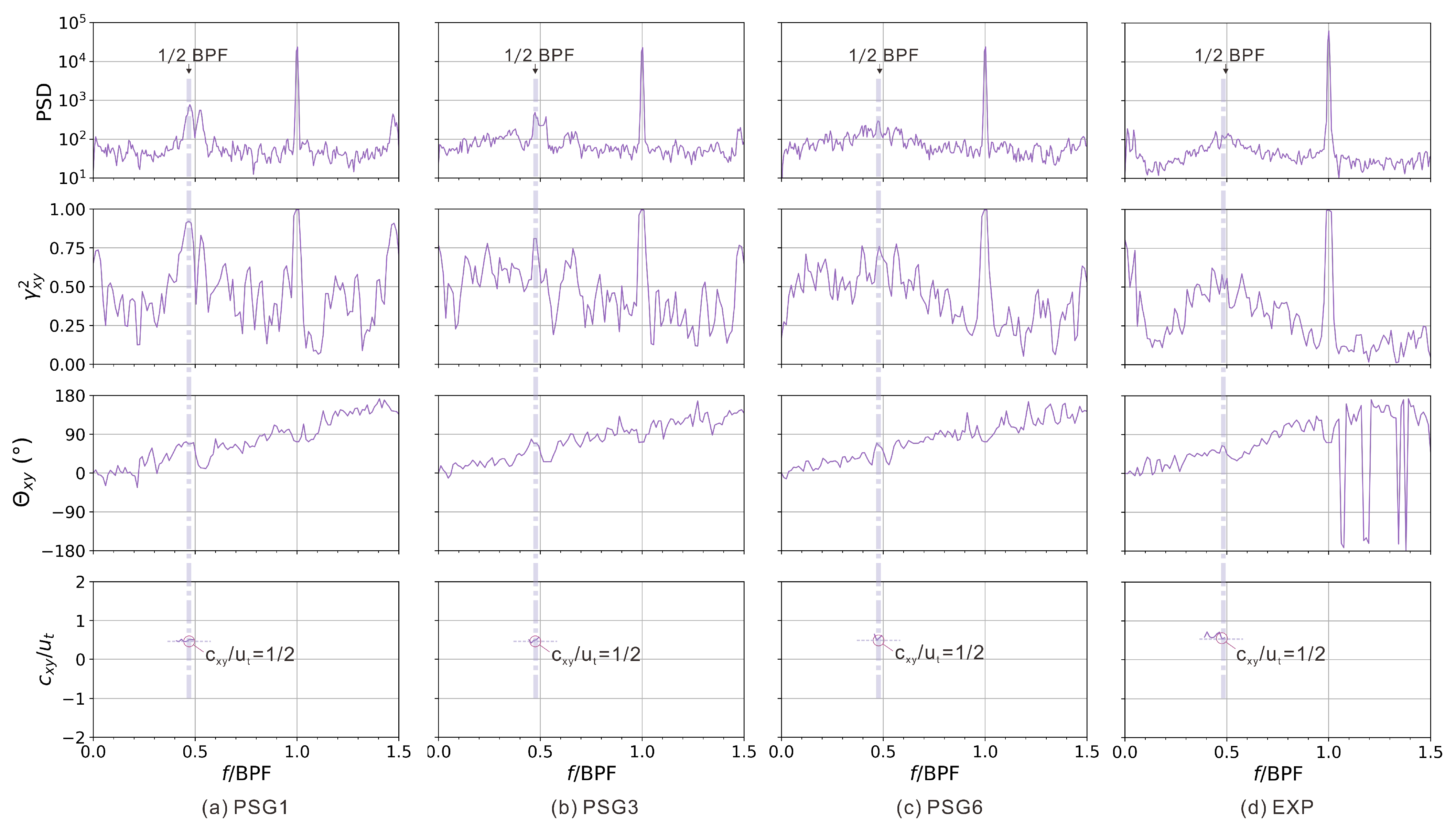 Energies 14 08369 g006 Energies 14 08369 g006
