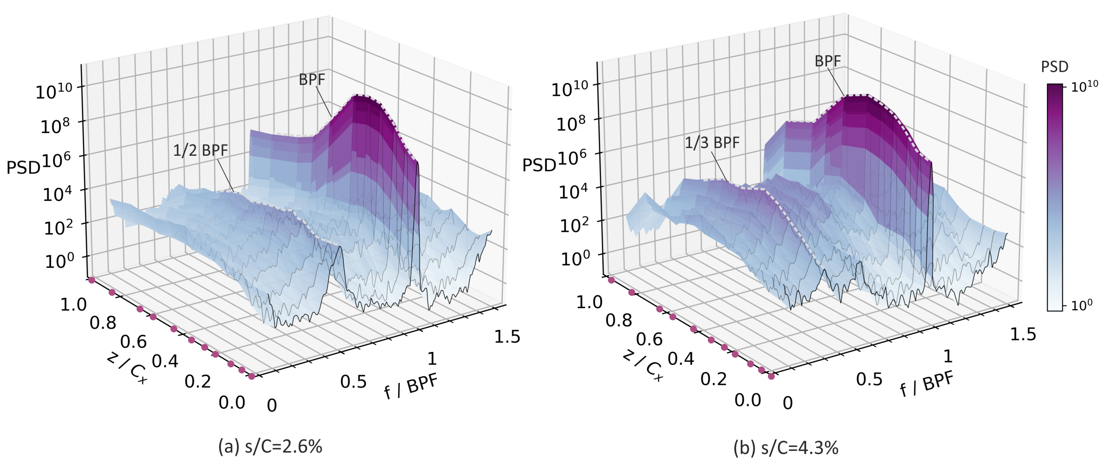 Energies 14 08369 g008 Energies 14 08369 g008
