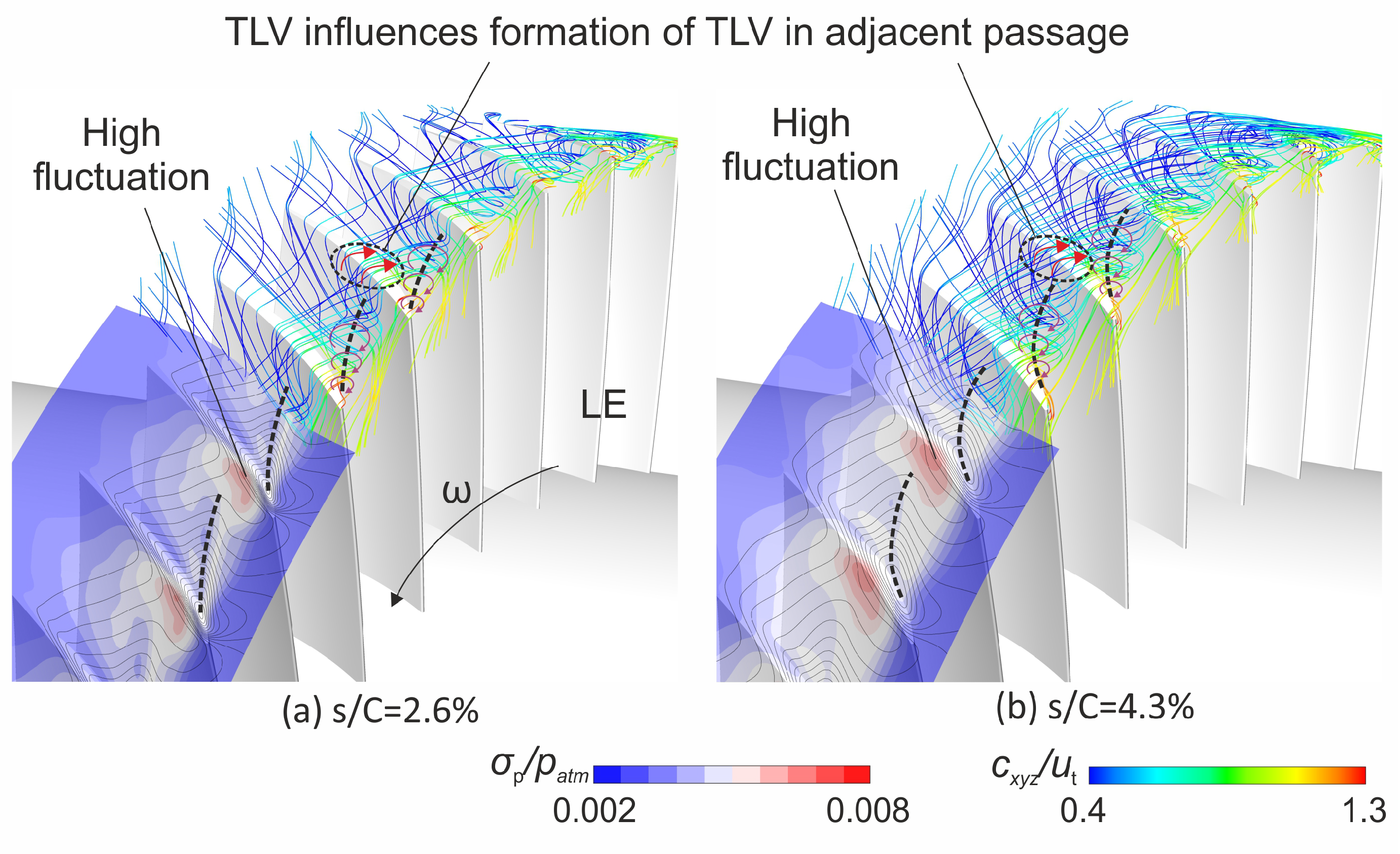 Energies 14 08369 g009 Energies 14 08369 g009
