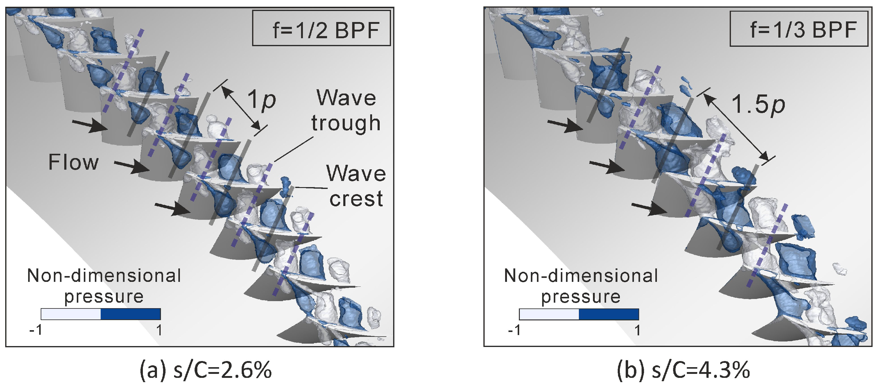 Energies 14 08369 g011 Energies 14 08369 g011