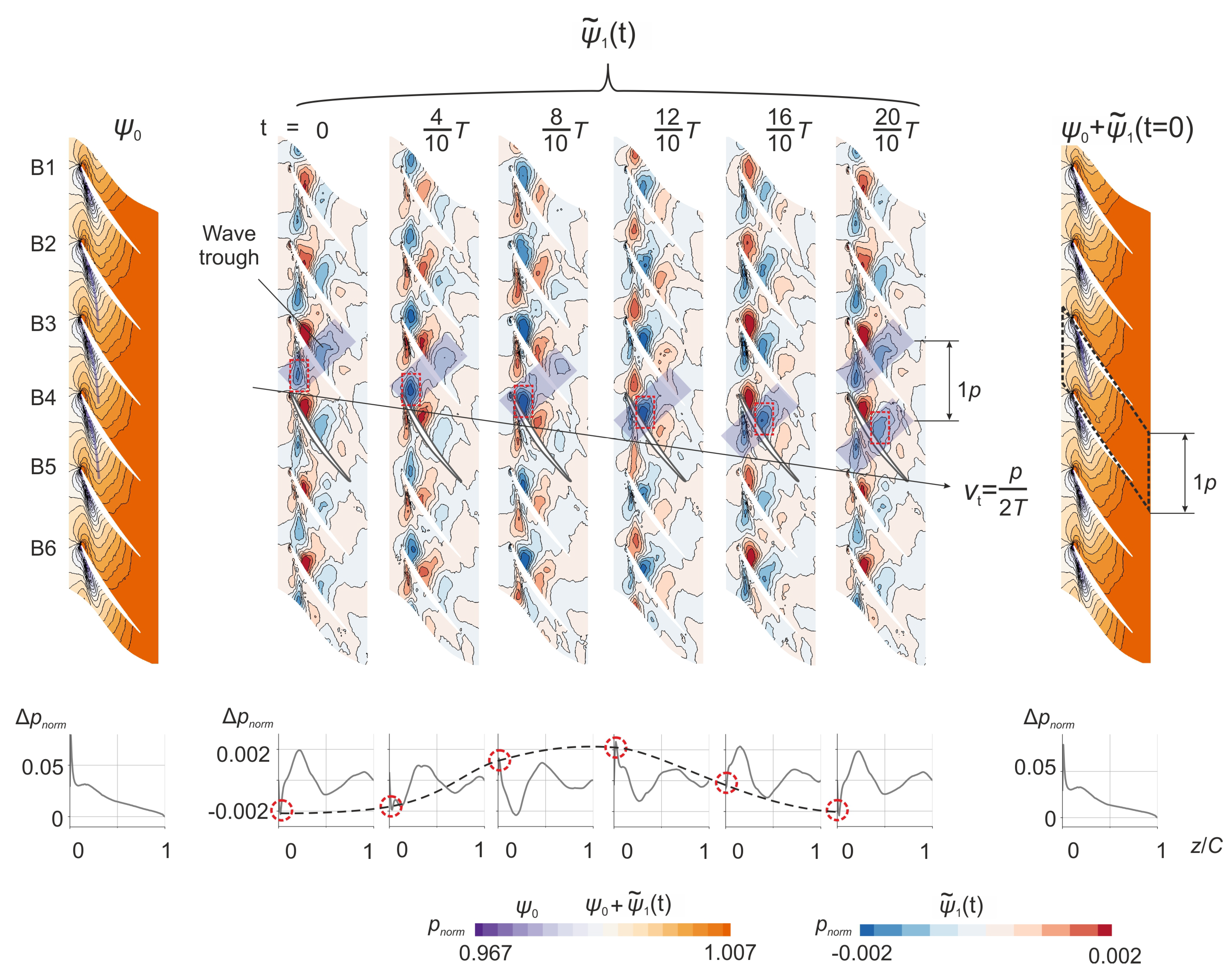 Energies 14 08369 g012 Energies 14 08369 g012