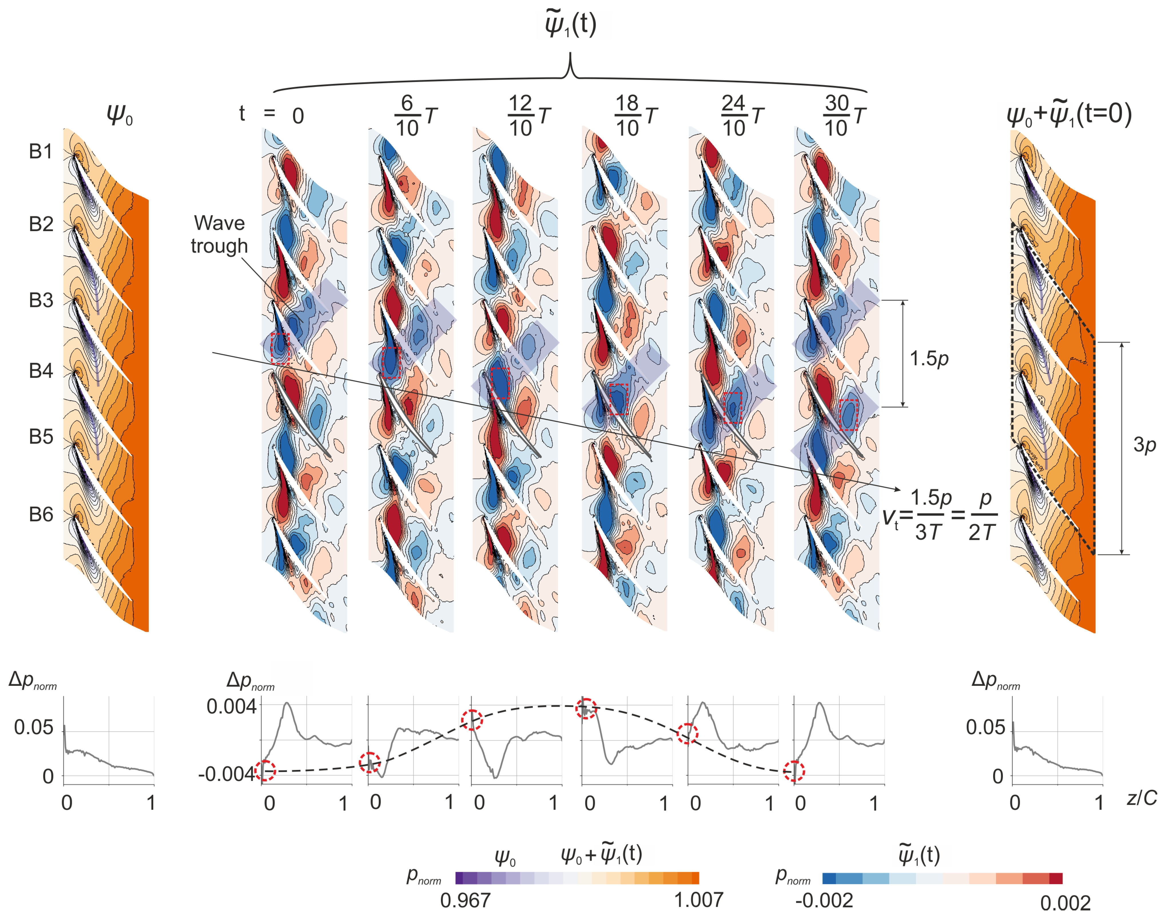 Energies 14 08369 g013 Energies 14 08369 g013