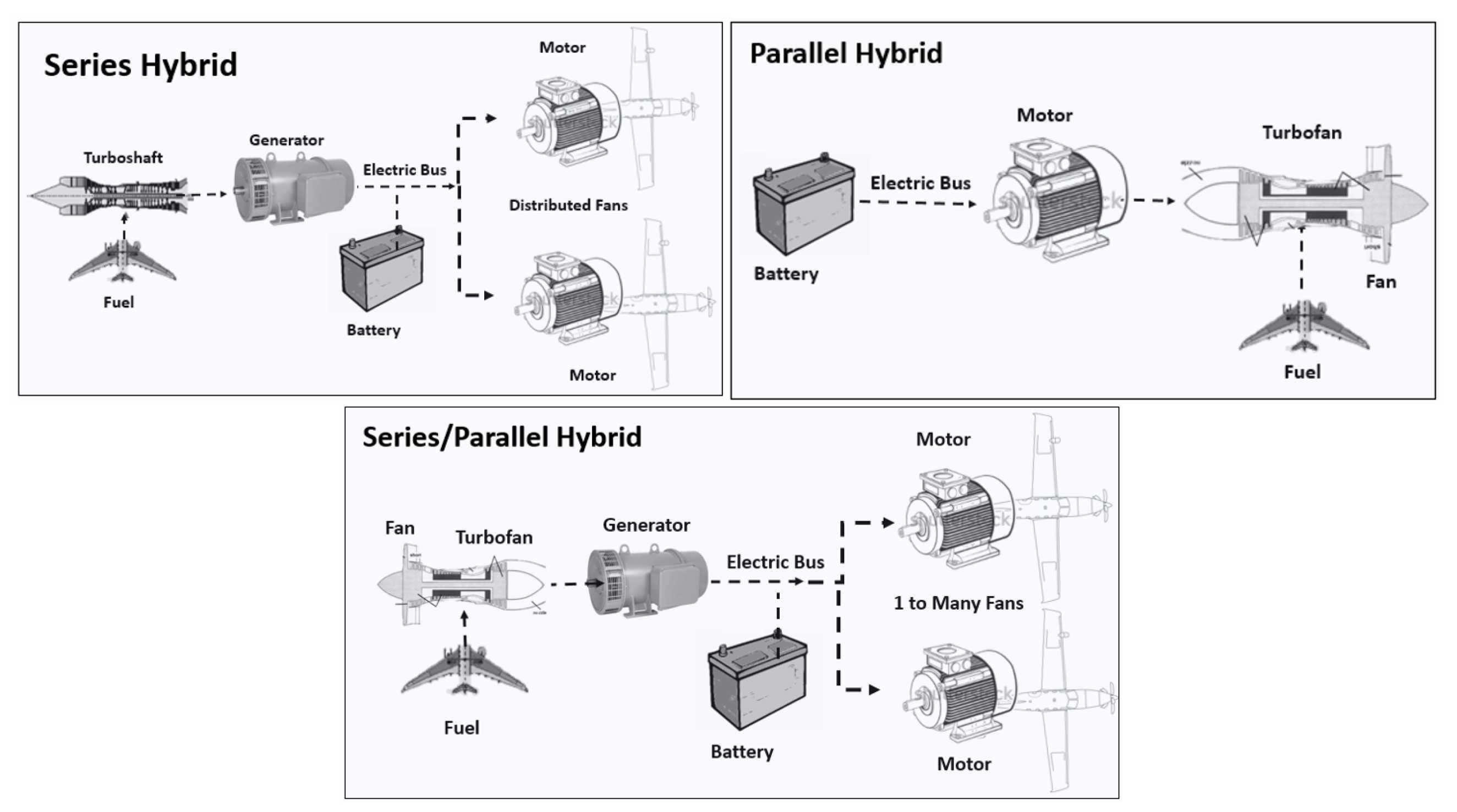 Energies 14 08381 g006
