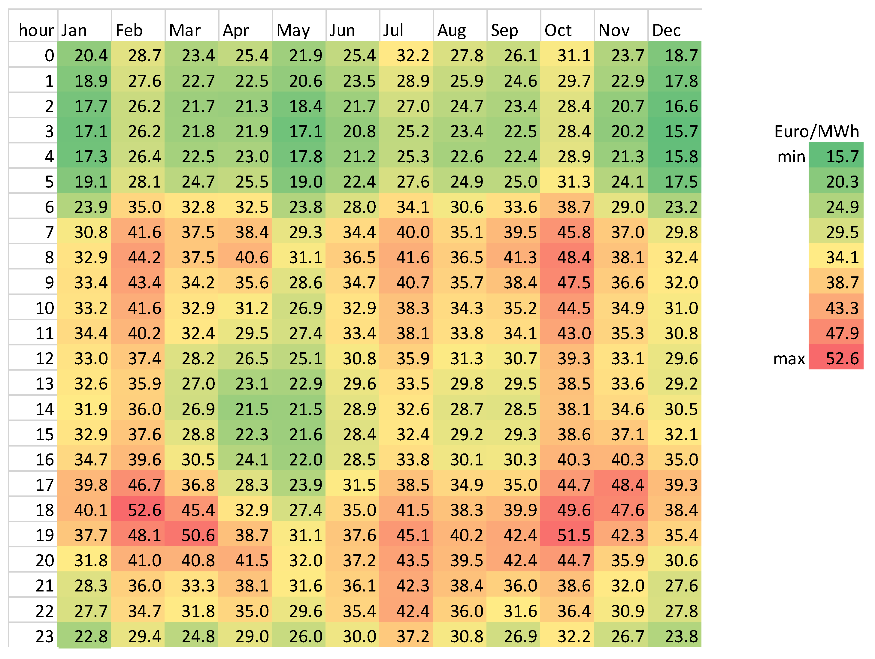 Energies 14 08391 g002