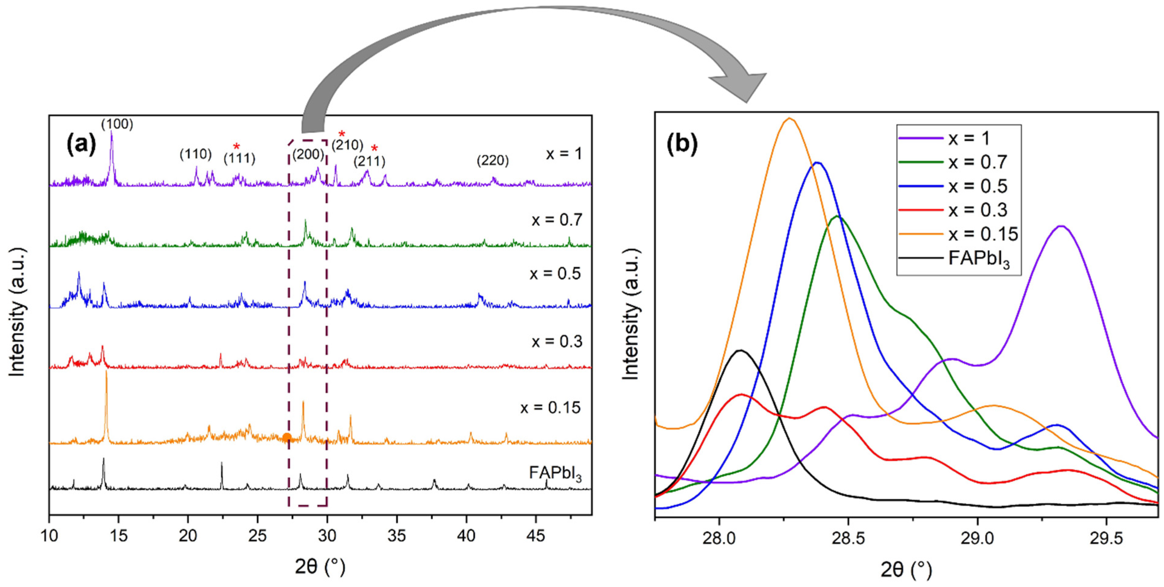 Energies 14 08401 g002