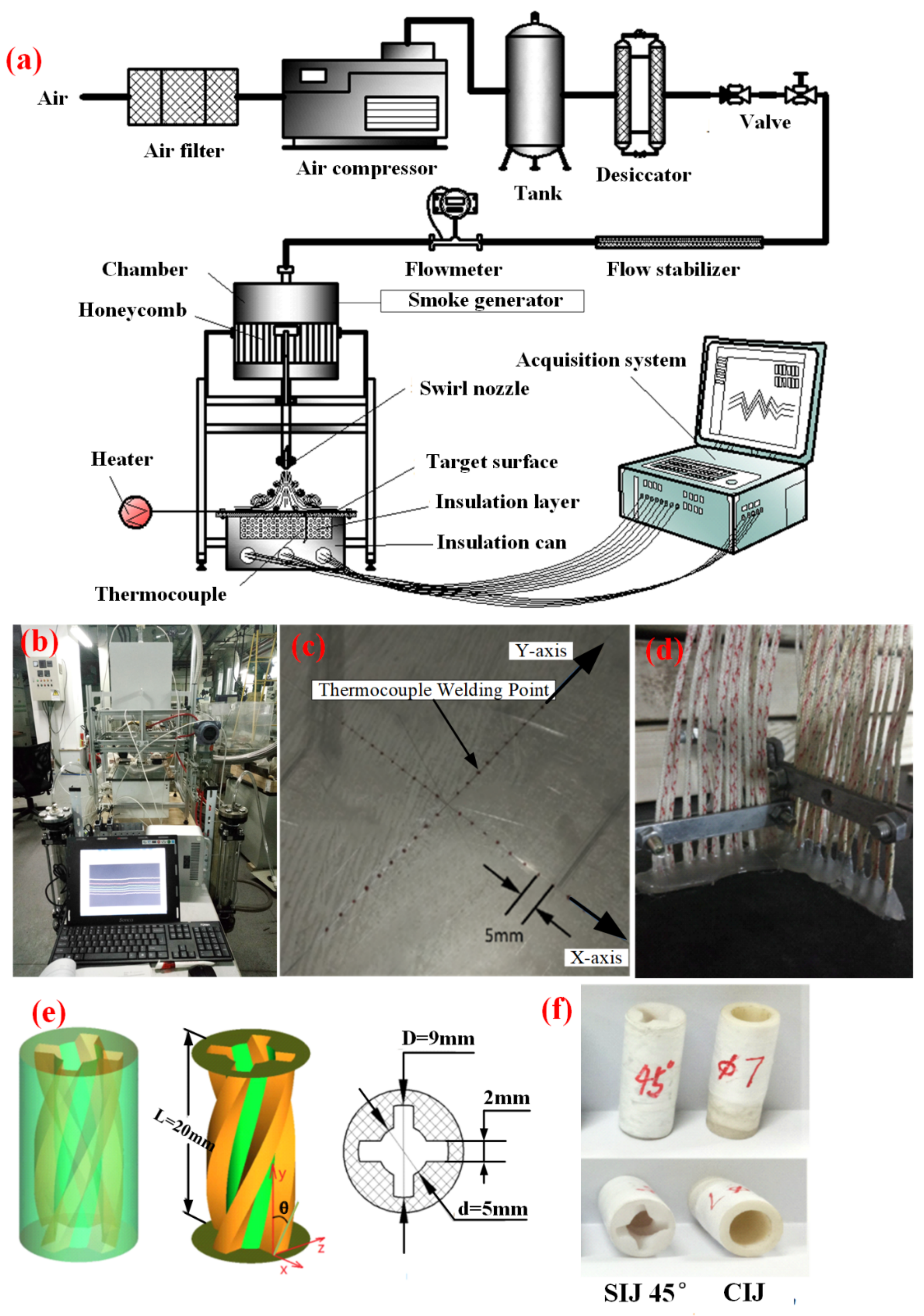 Energies 14 08412 g001