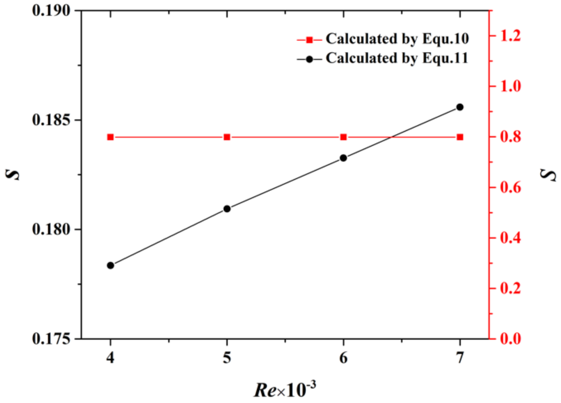 Energies 14 08412 g005