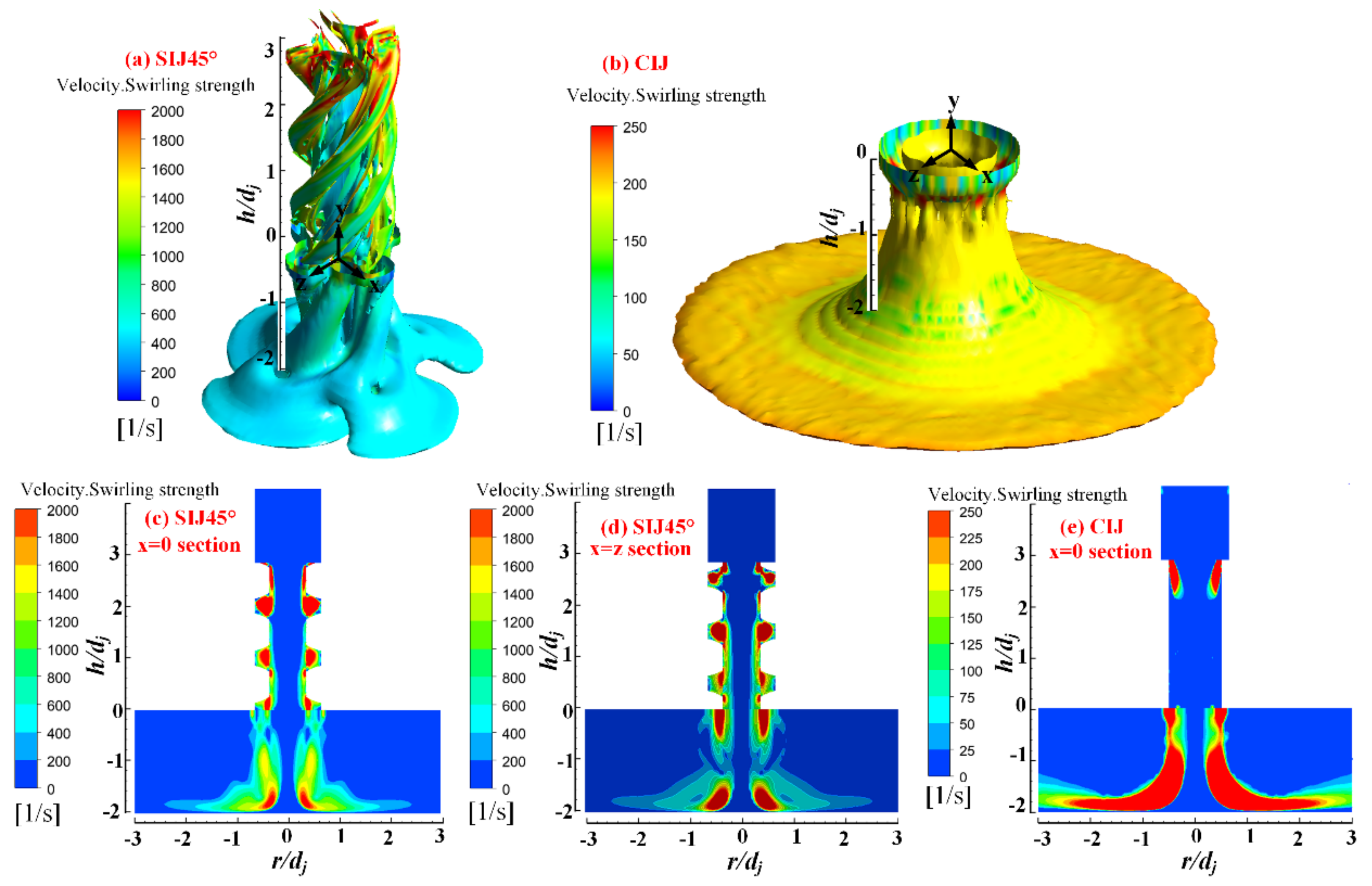 Energies 14 08412 g009