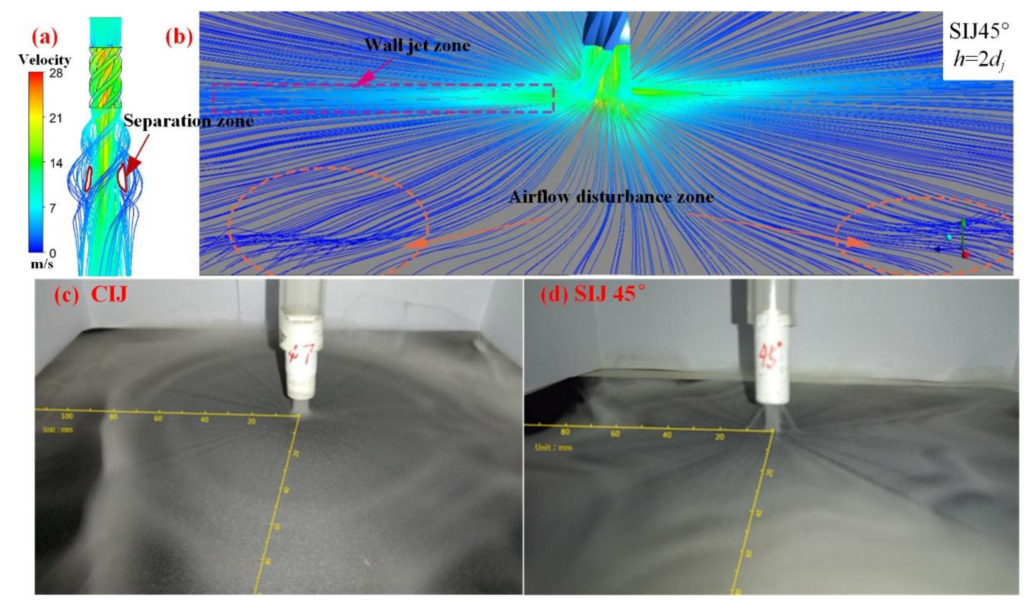 Energies 14 08412 g010