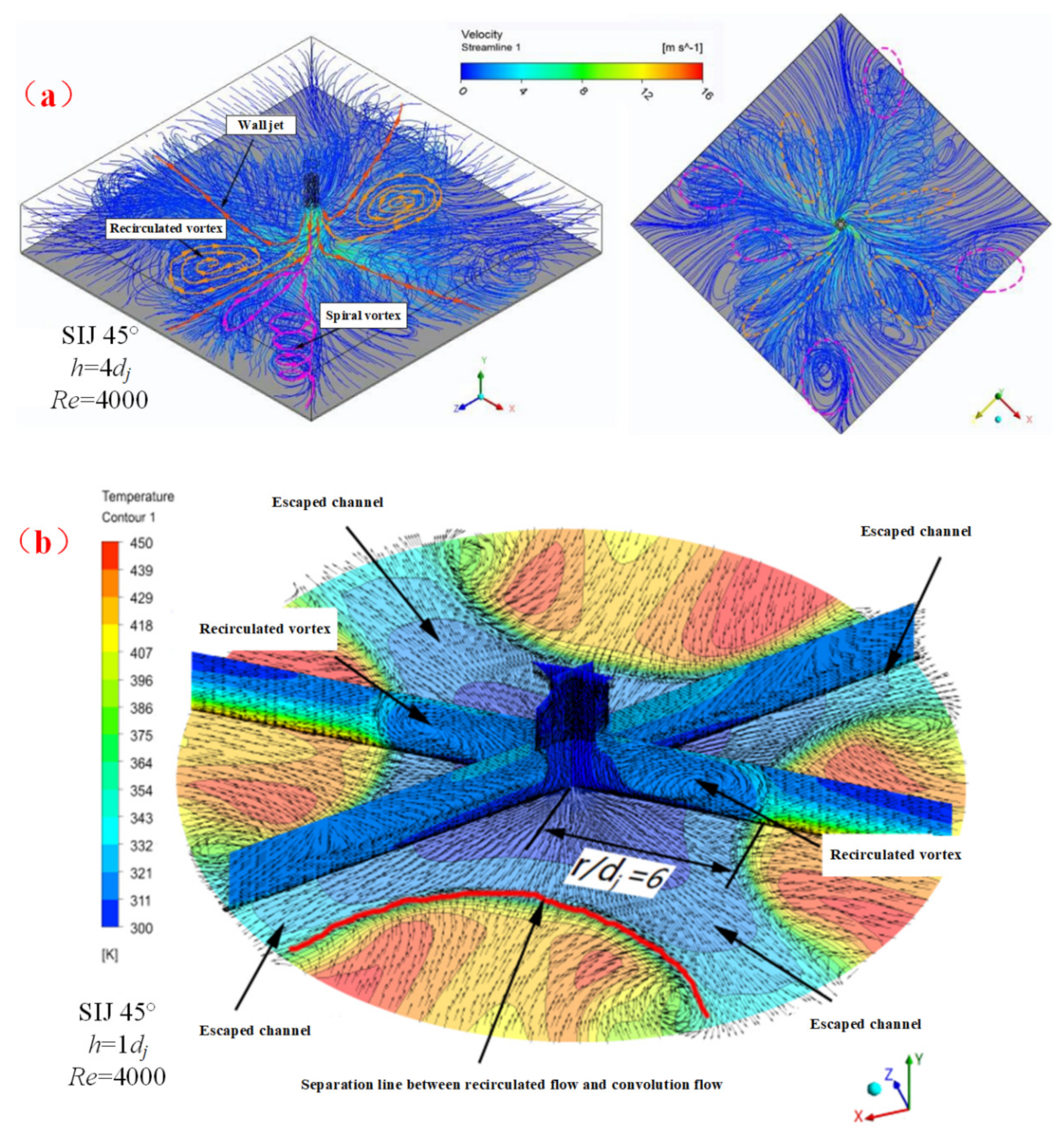 Energies 14 08412 g011