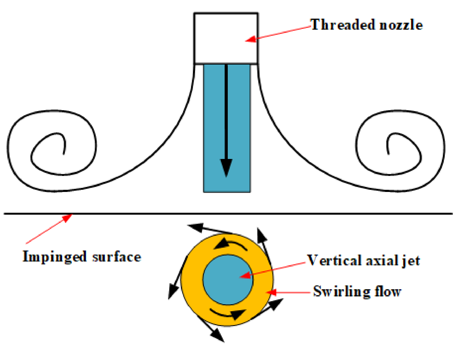 Energies 14 08412 g012