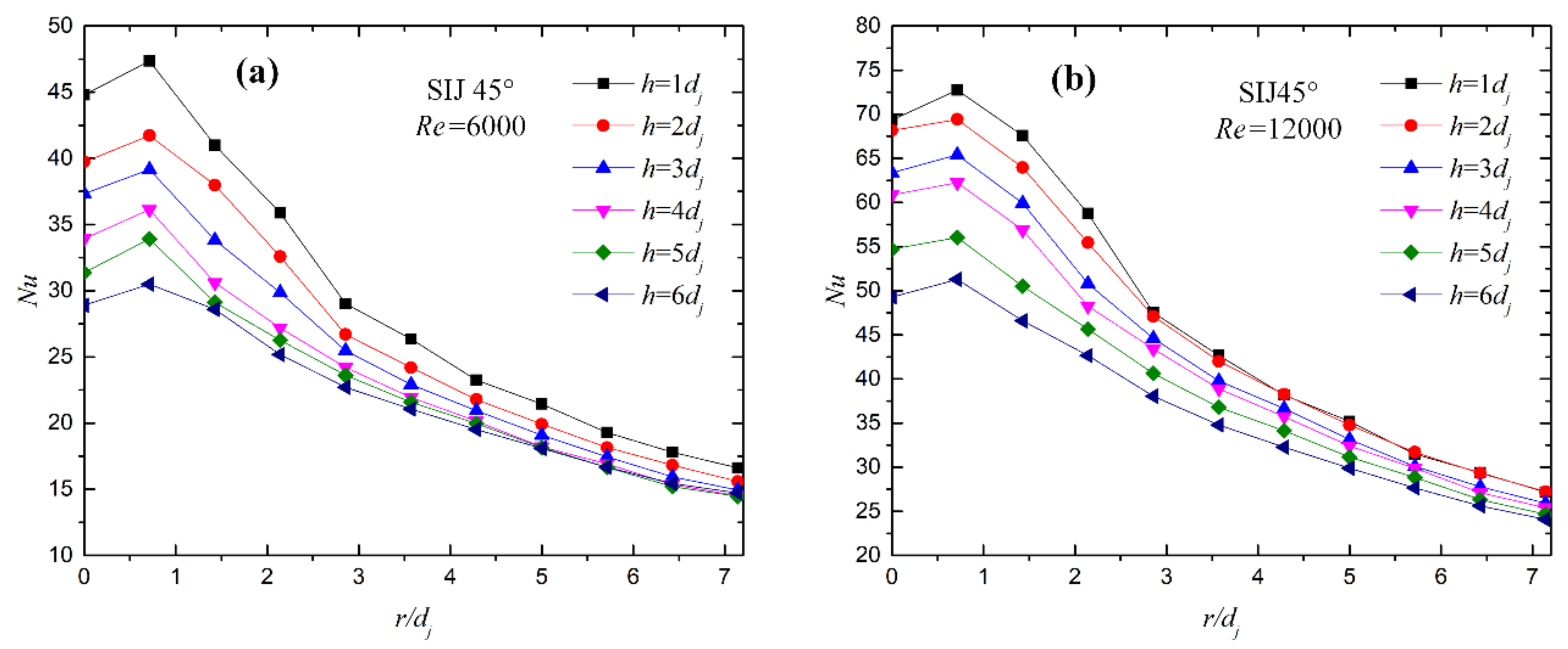 Energies 14 08412 g015