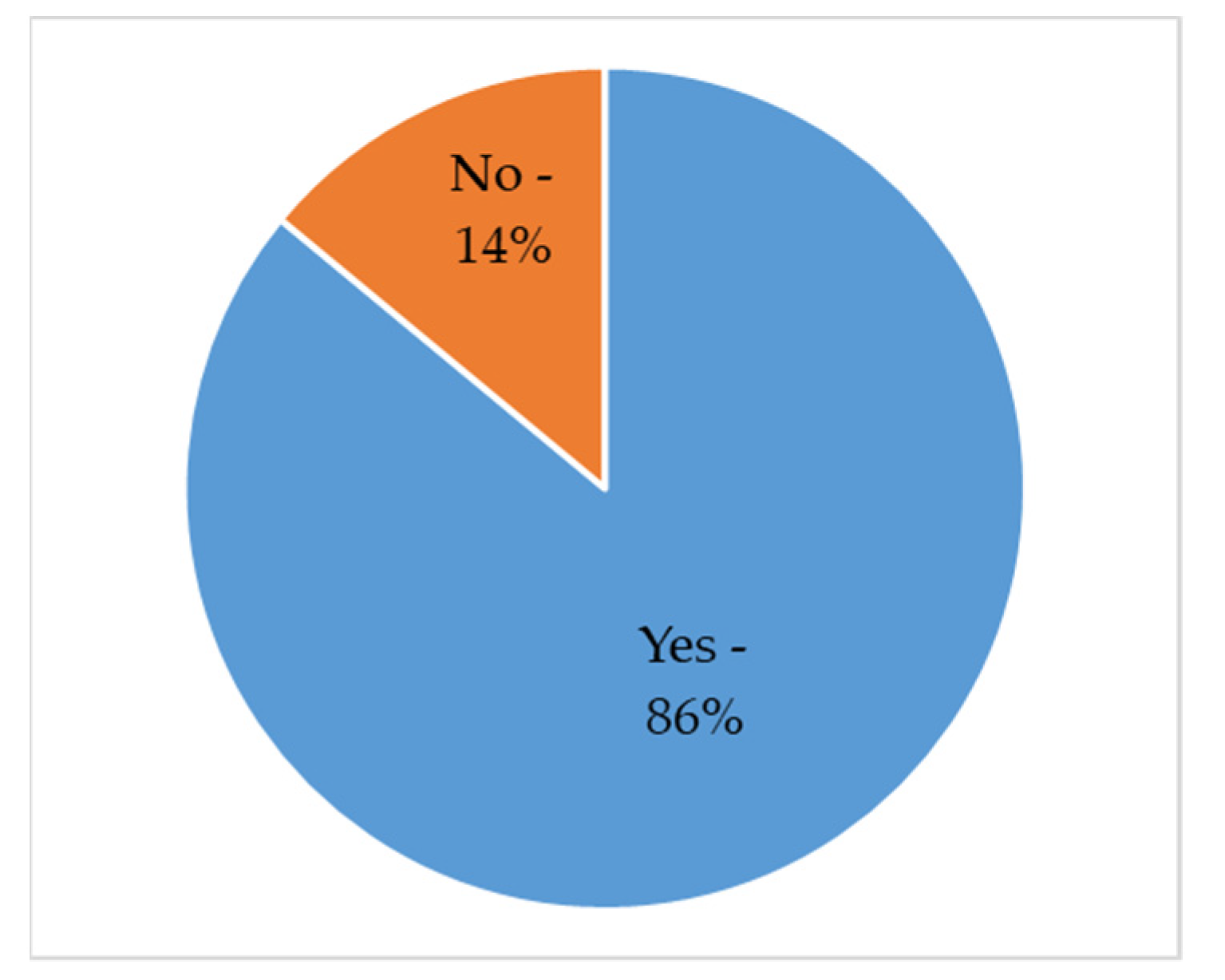 Energies 14 08426 g003