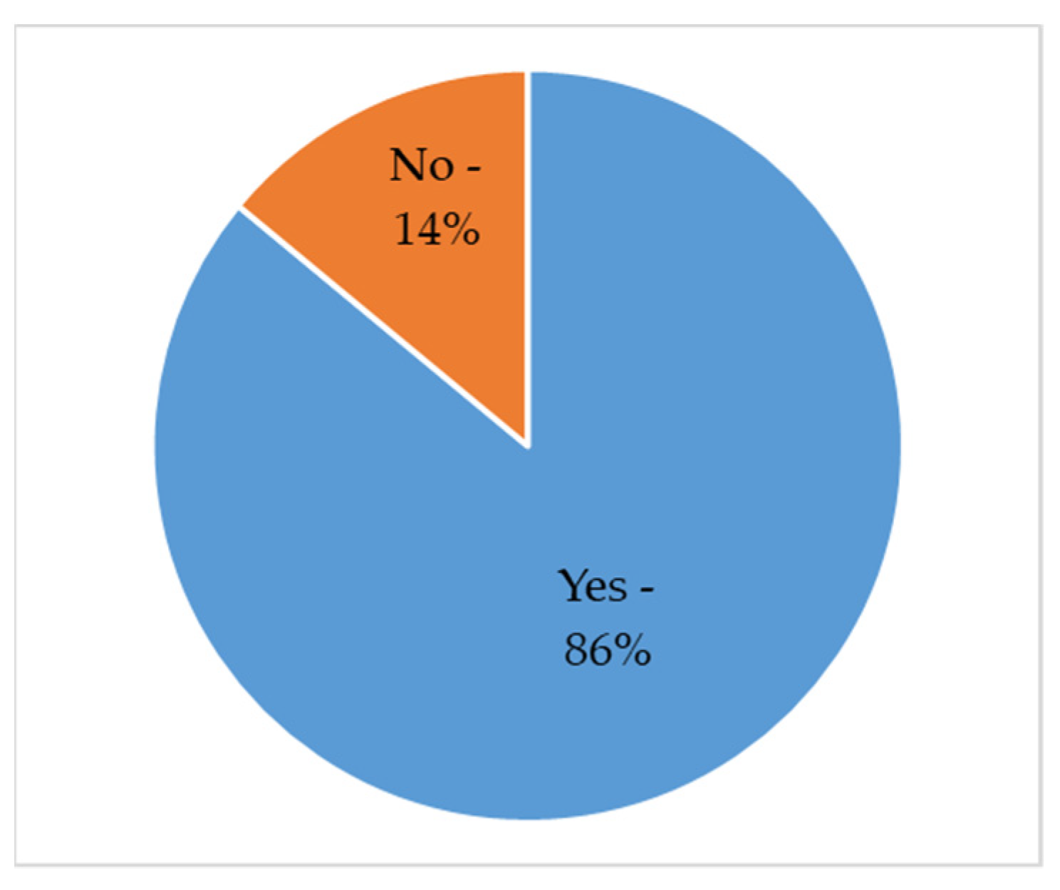 Energies 14 08426 g005