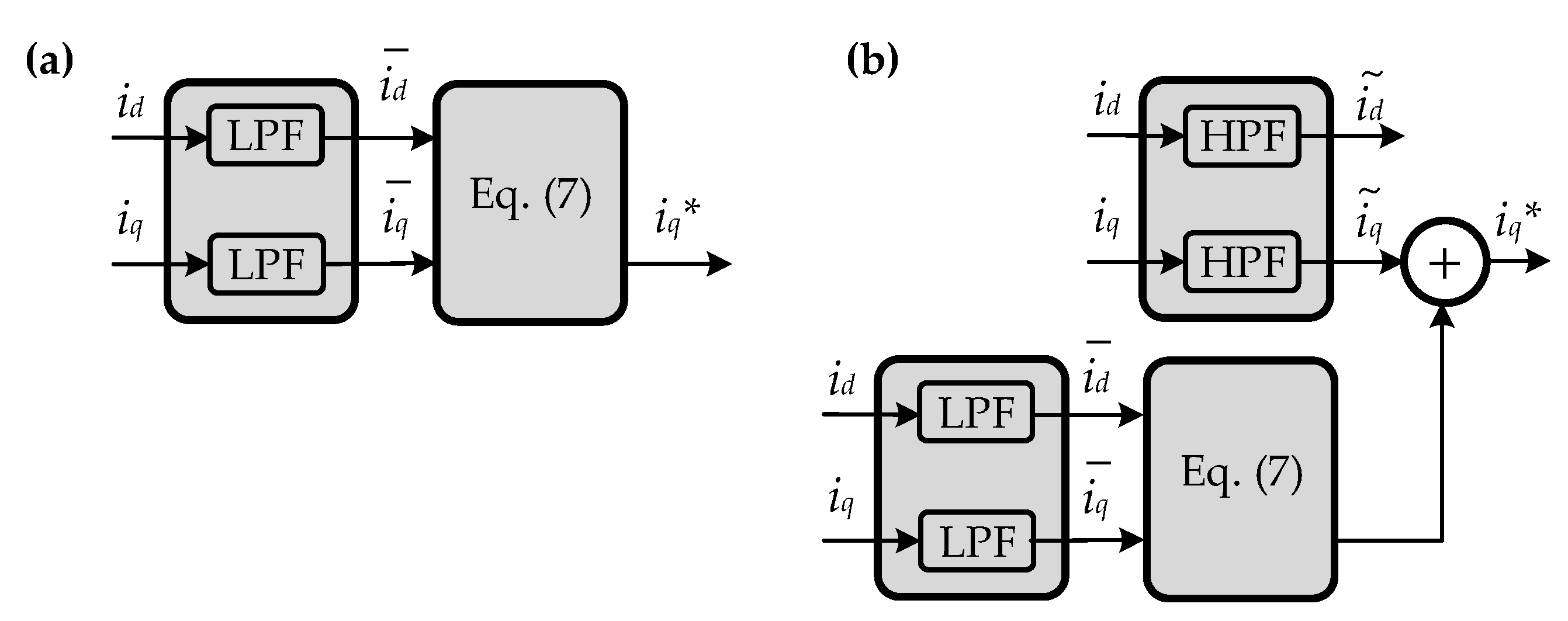 Energies 14 08427 g004 Energies 14 08427 g004