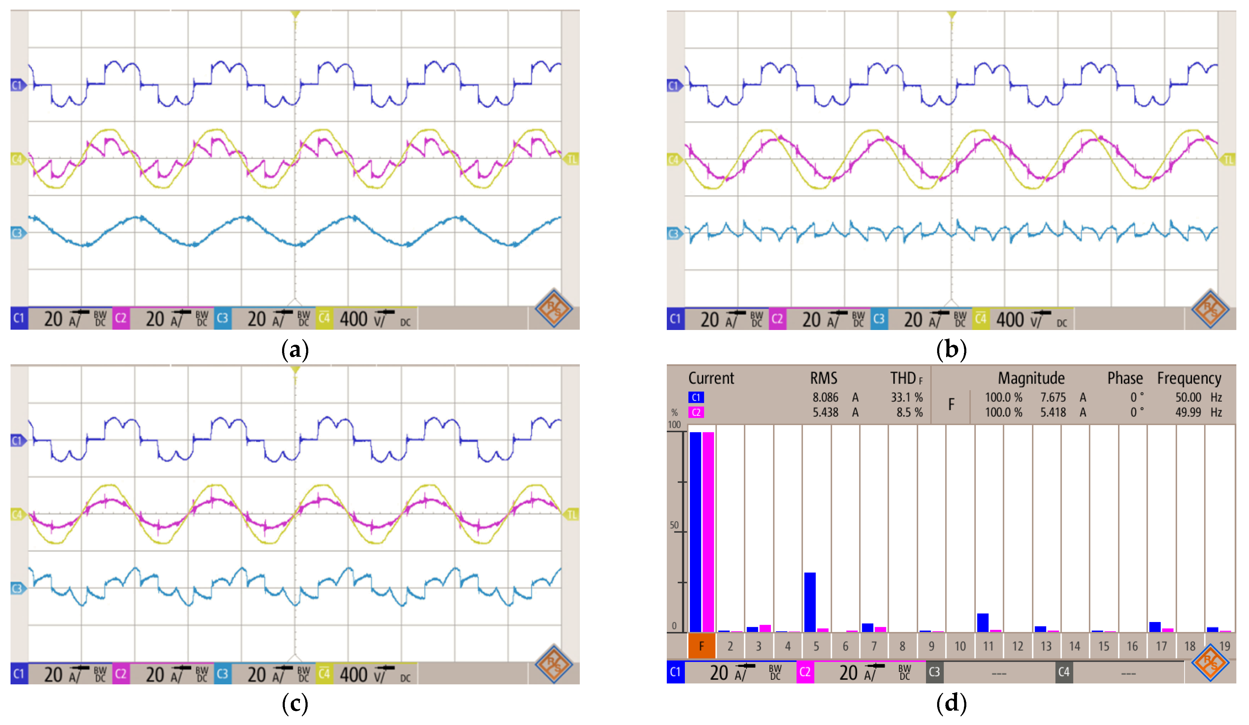 Energies 14 08427 g013 Energies 14 08427 g013