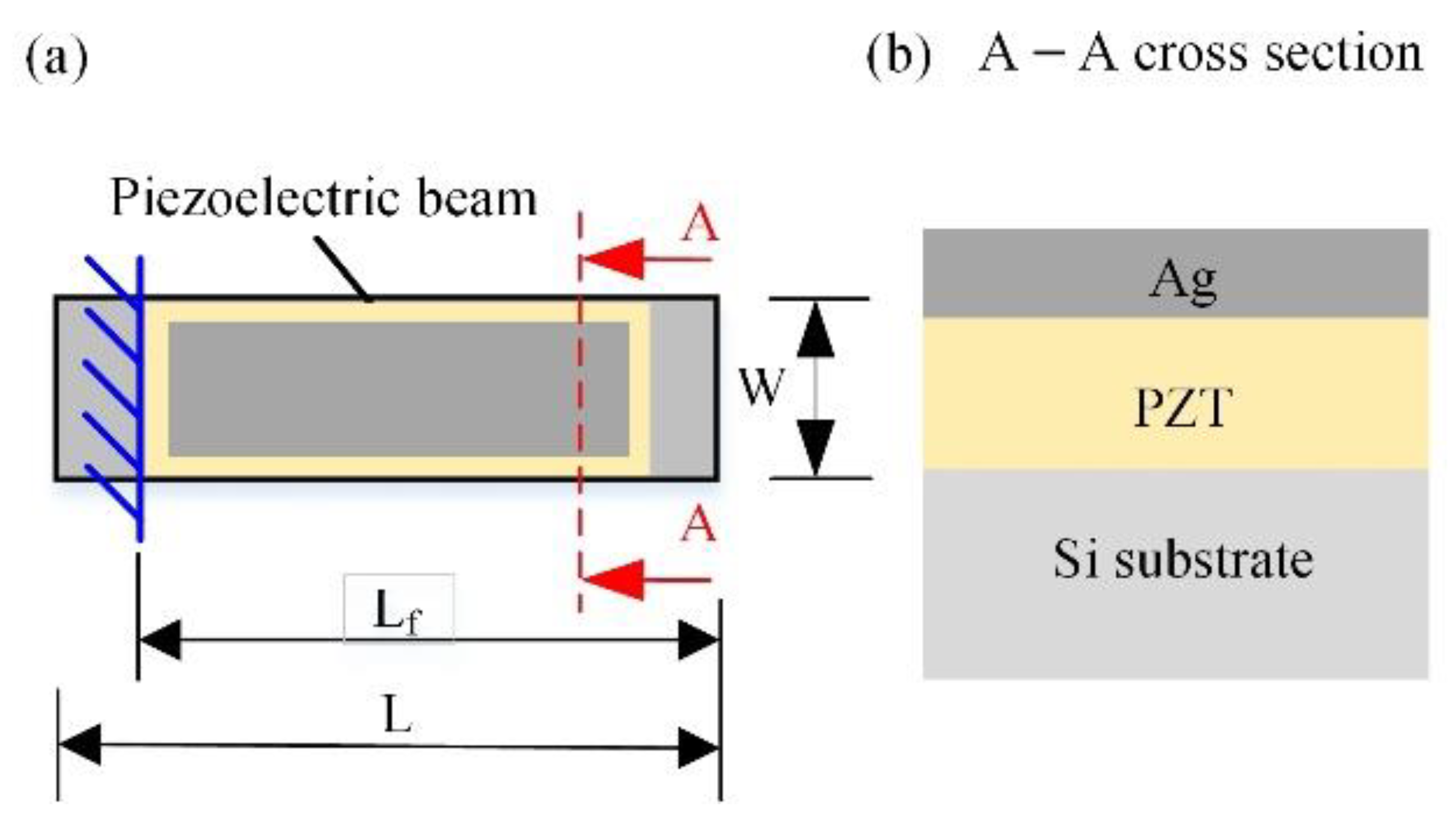 Energies 14 08441 g002