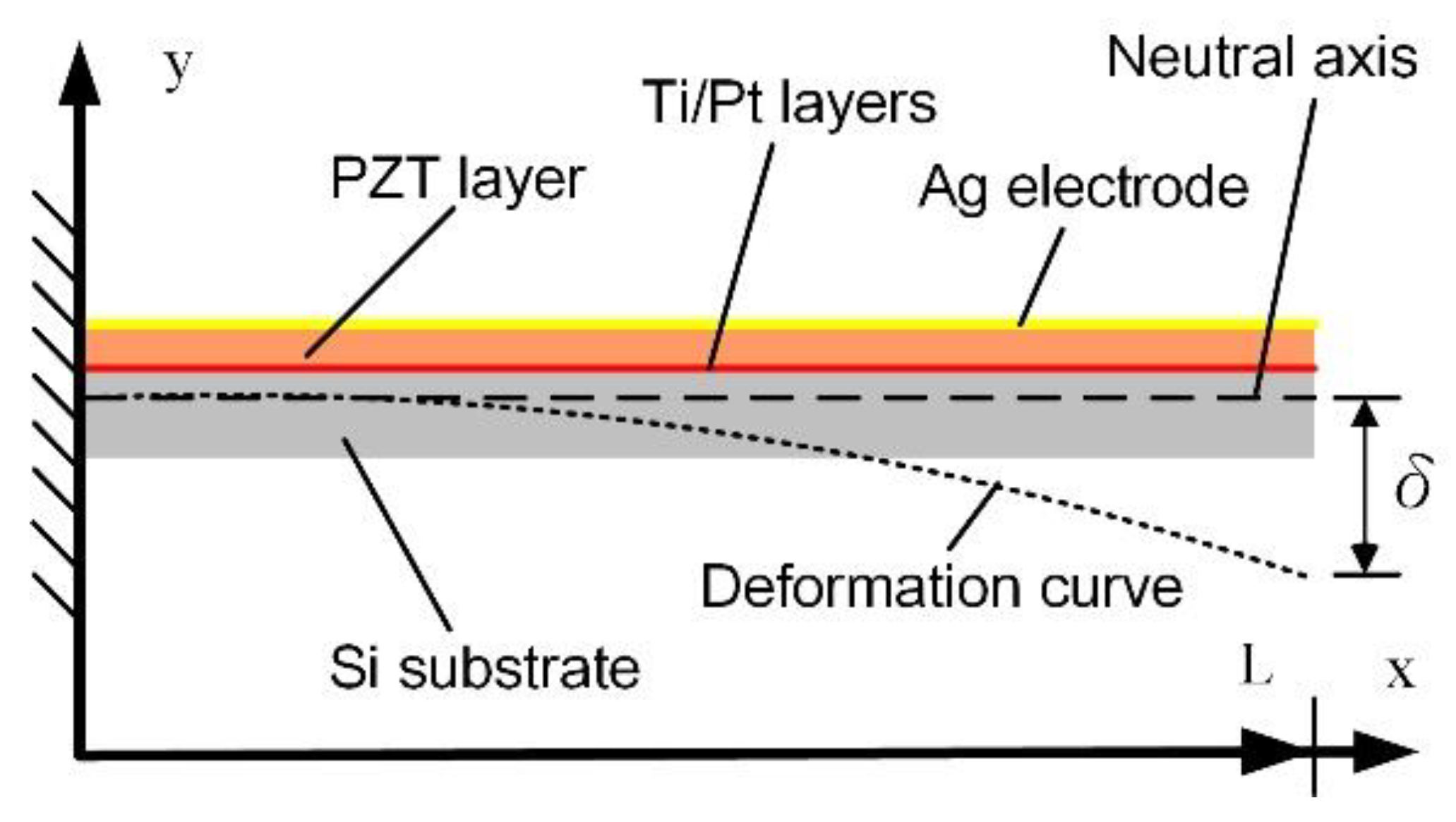 Energies 14 08441 g003