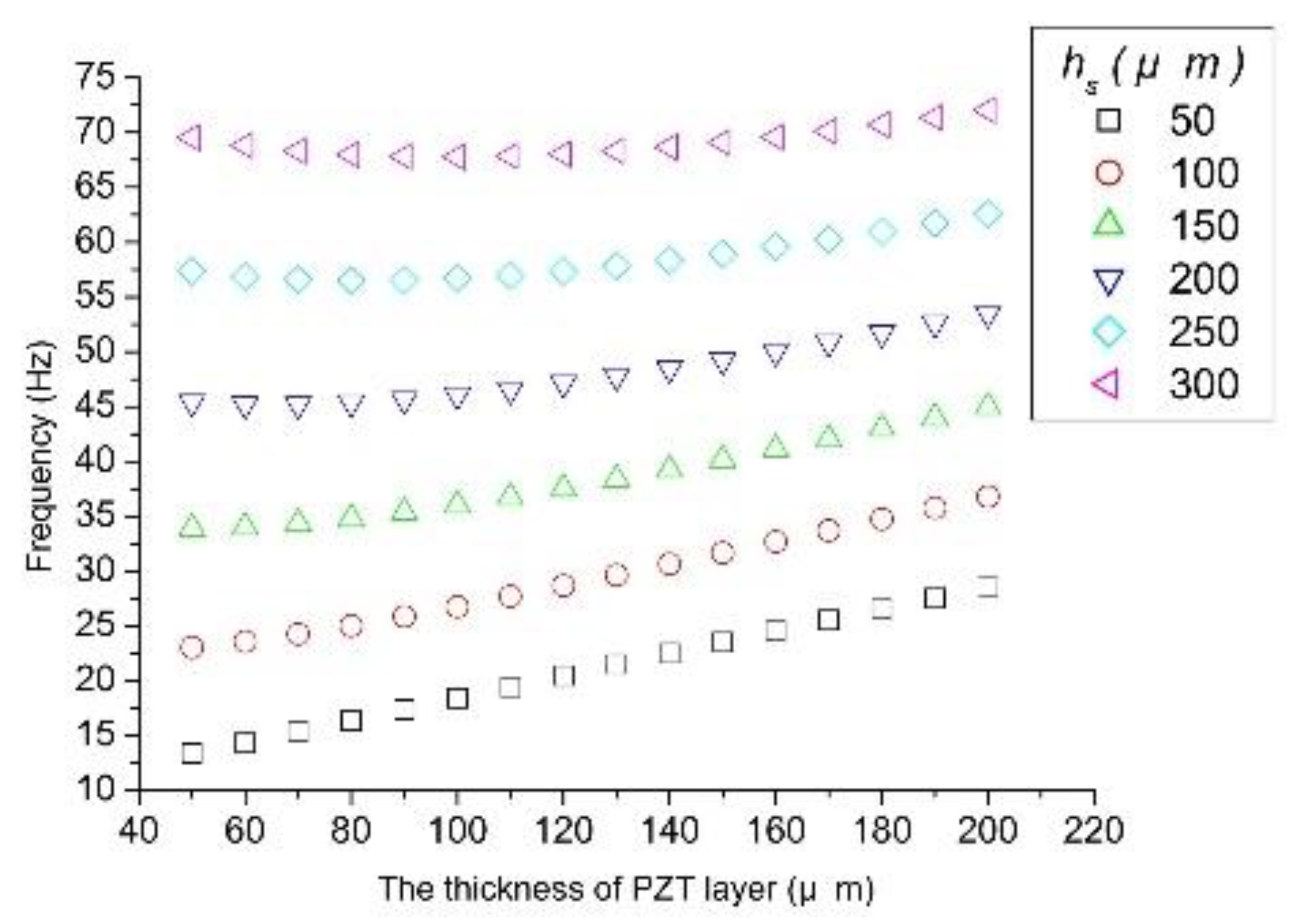 Energies 14 08441 g006
