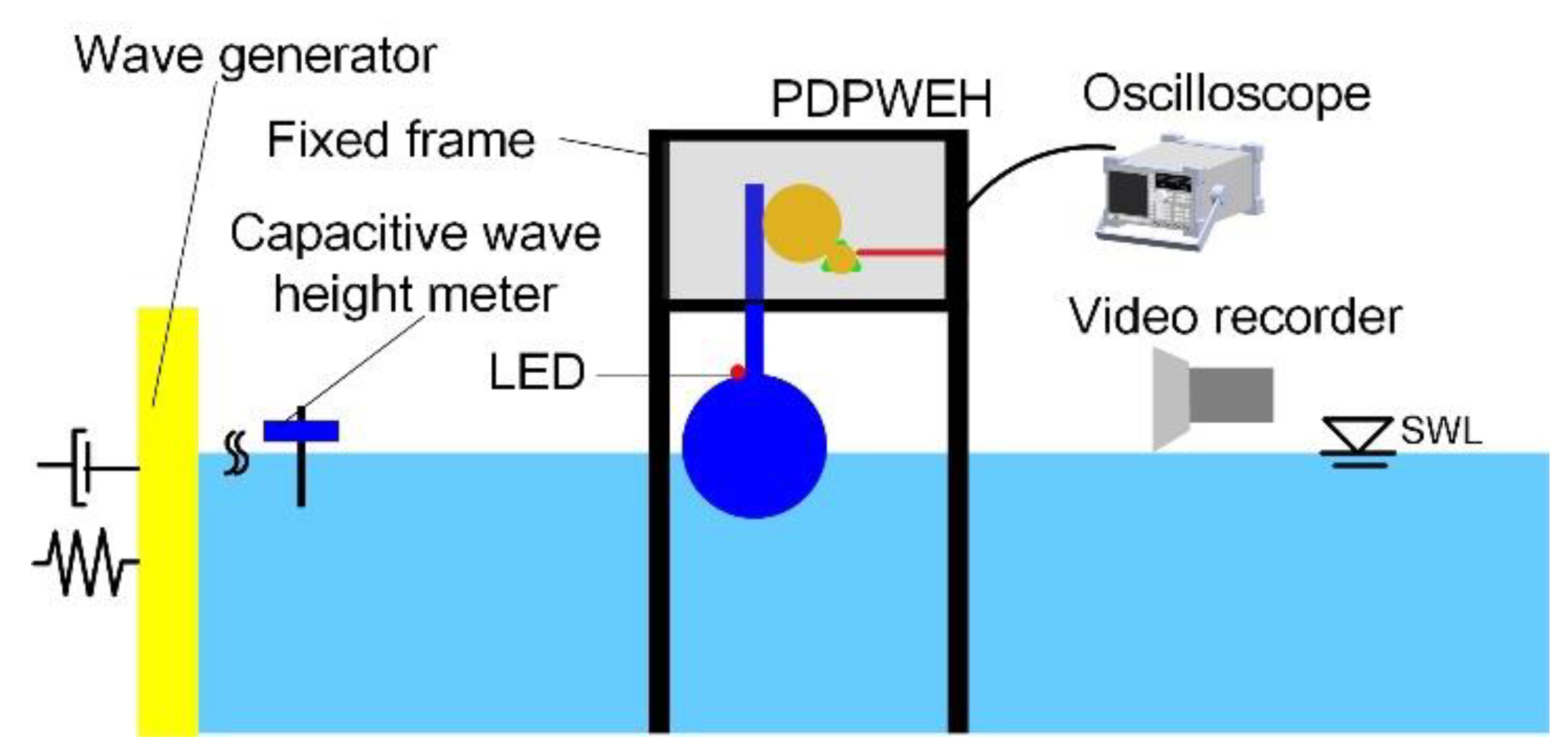 Energies 14 08441 g009