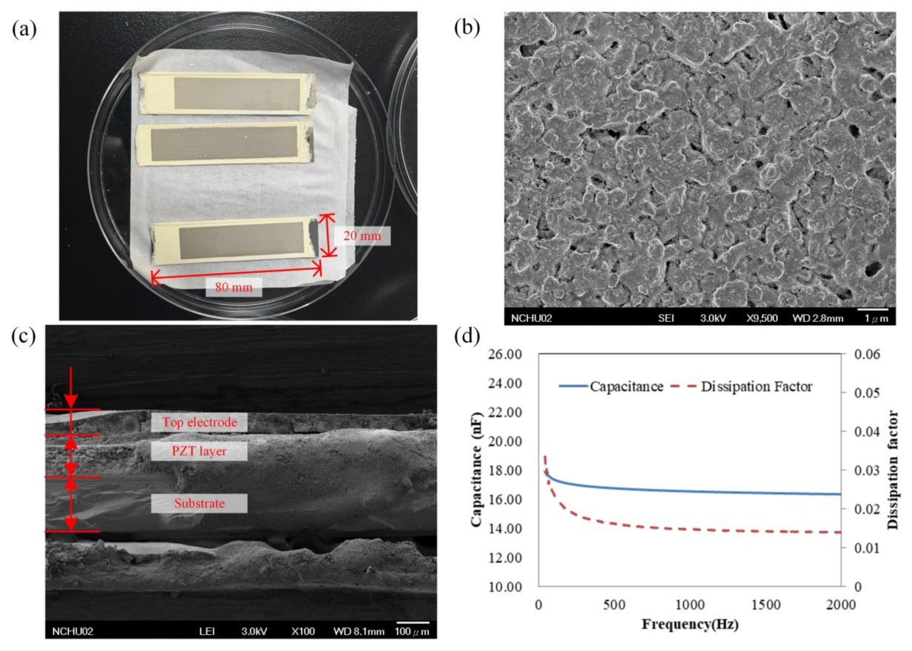 Energies 14 08441 g011
