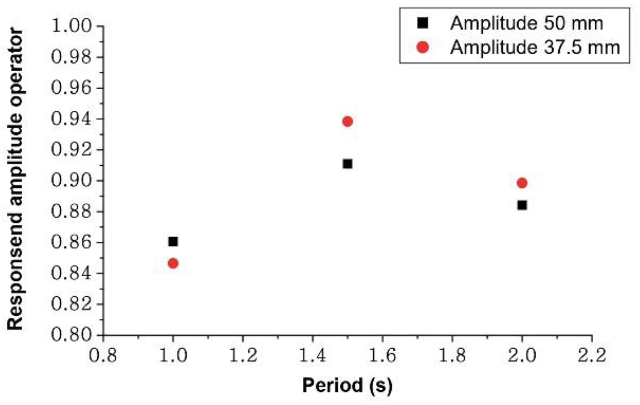 Energies 14 08441 g013