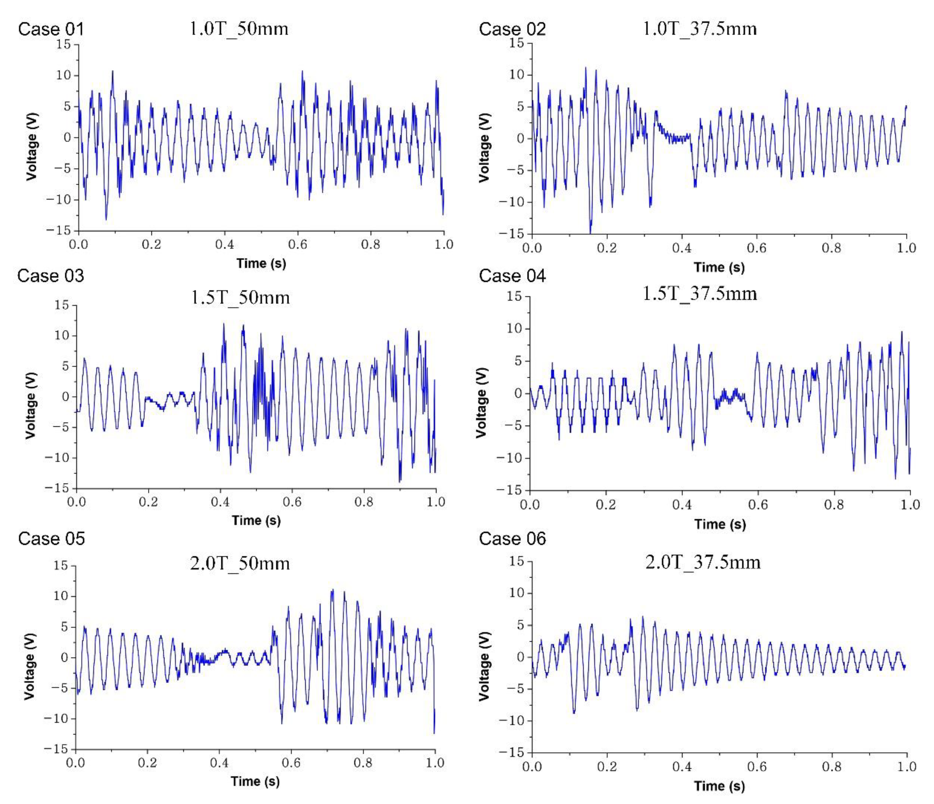 Energies 14 08441 g014