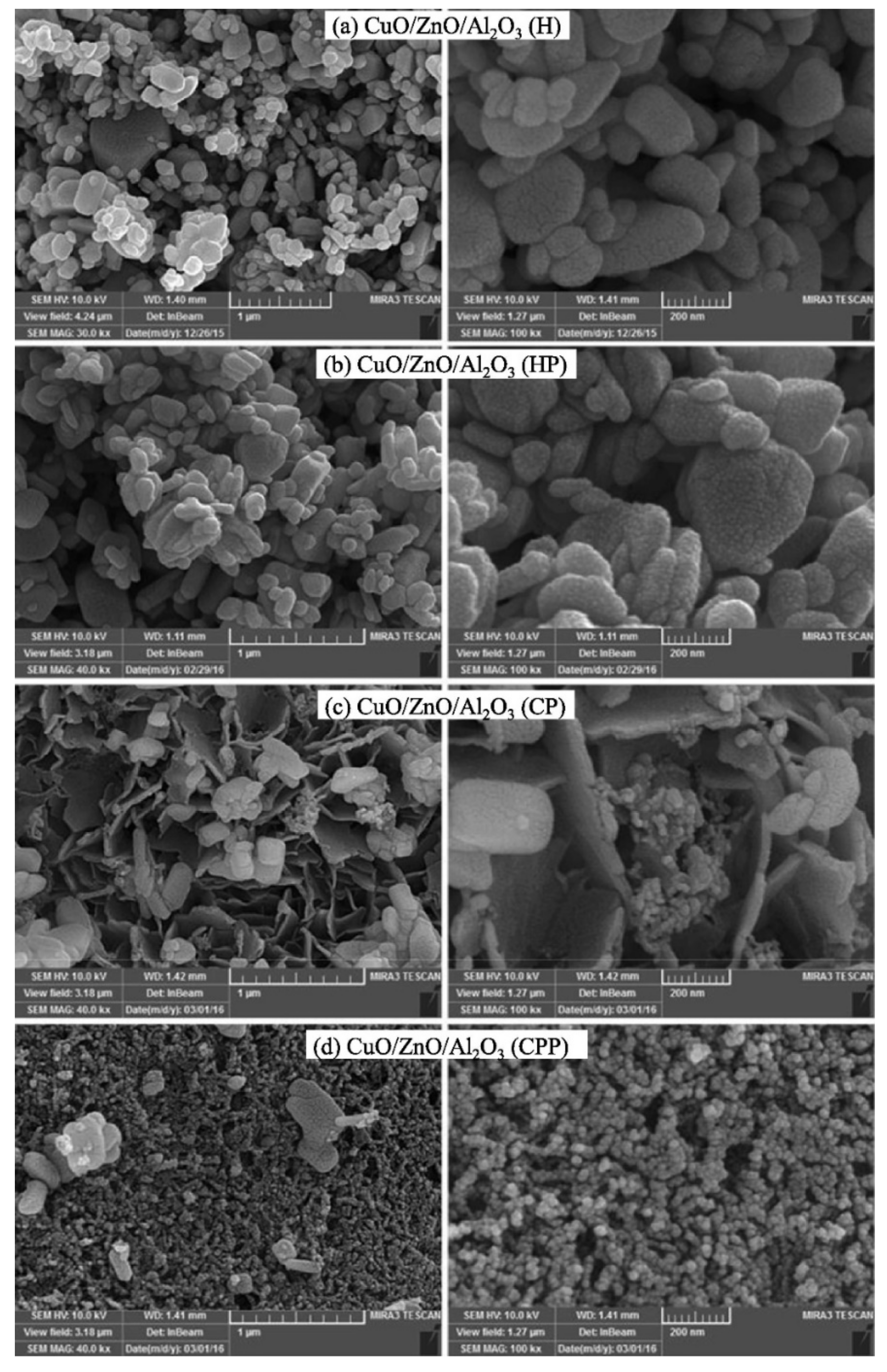 Energies 14 08442 g009