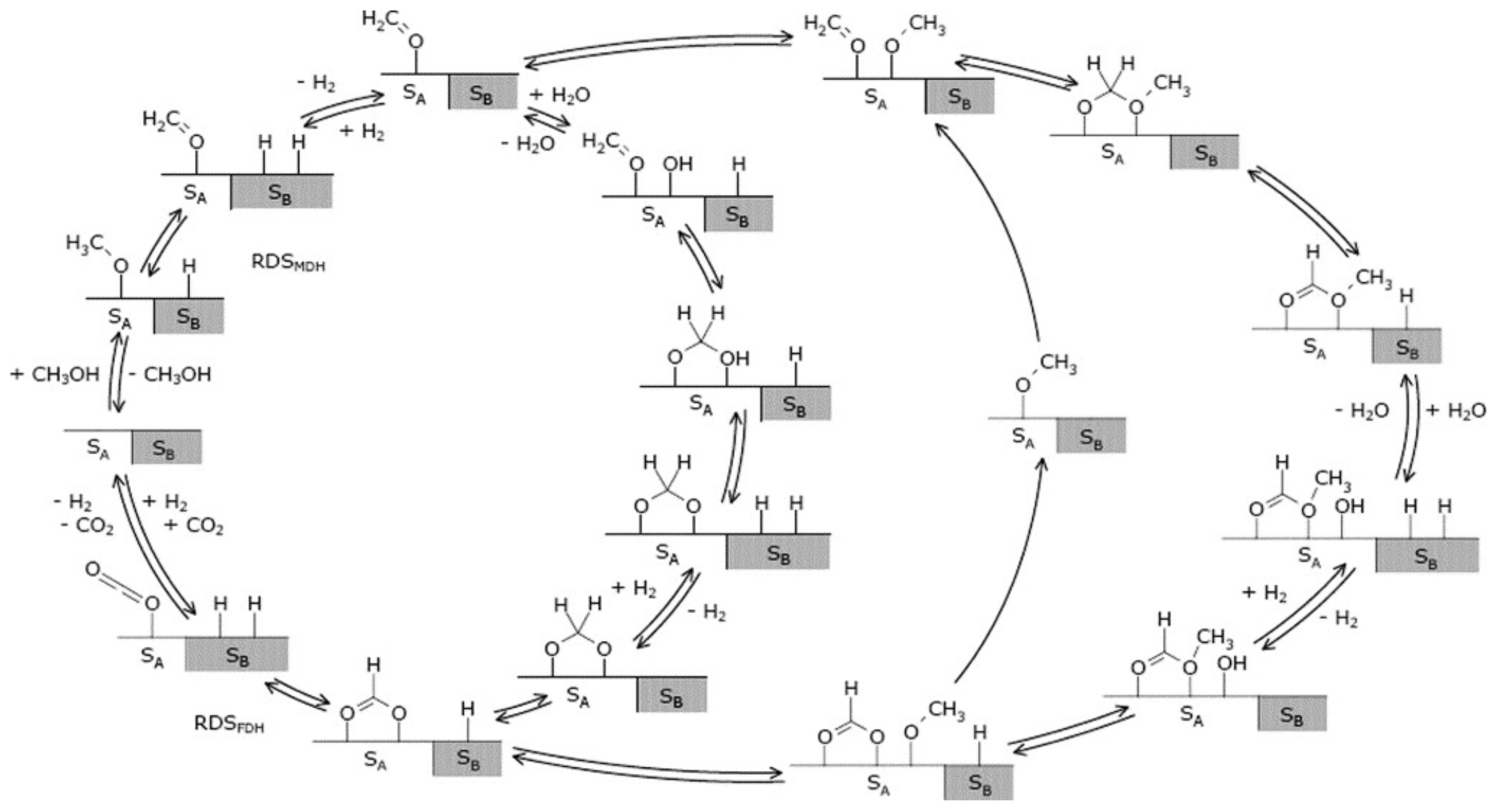 Energies 14 08442 g010