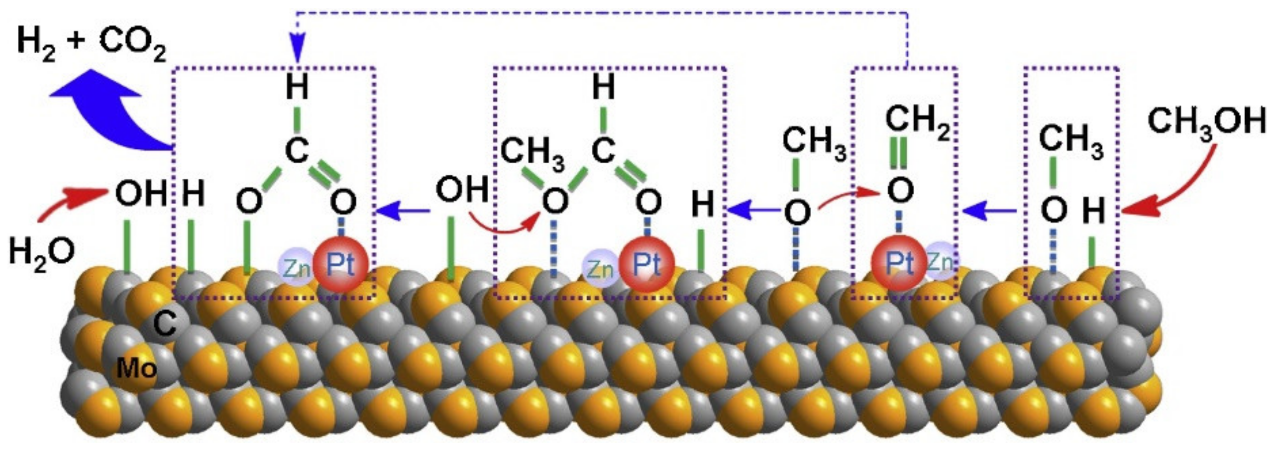 Energies 14 08442 g012
