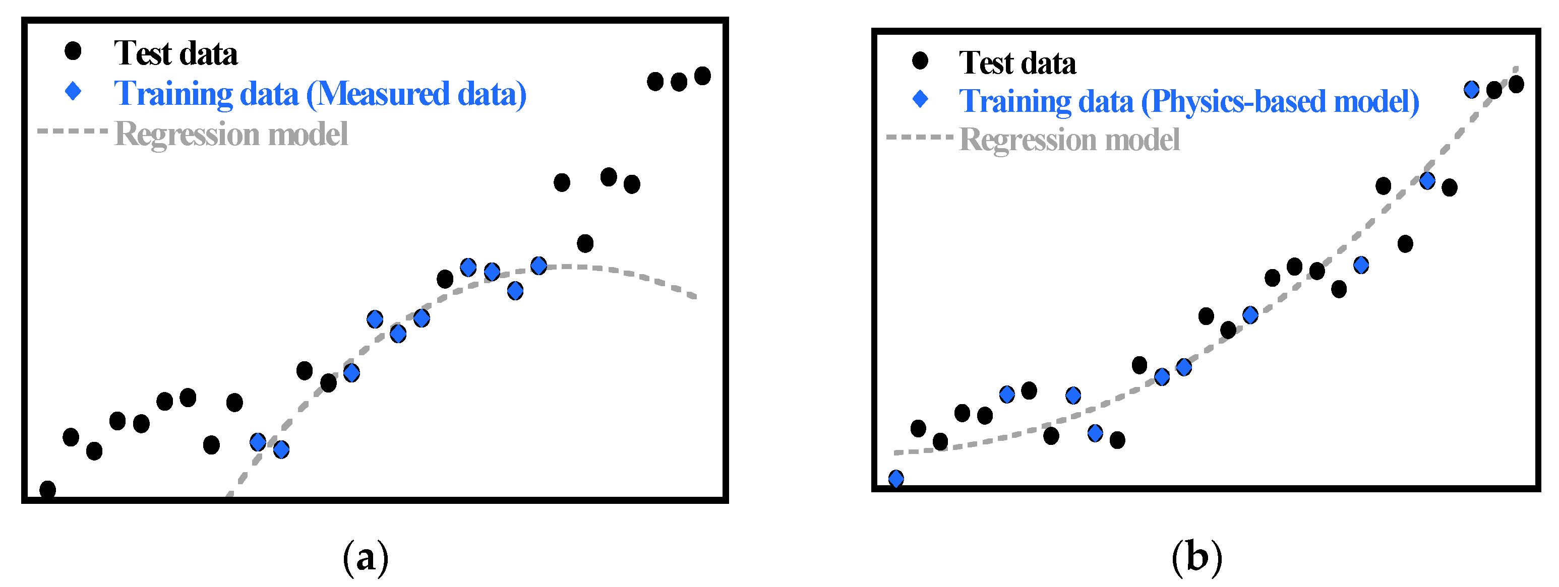 Energies 14 08448 g001