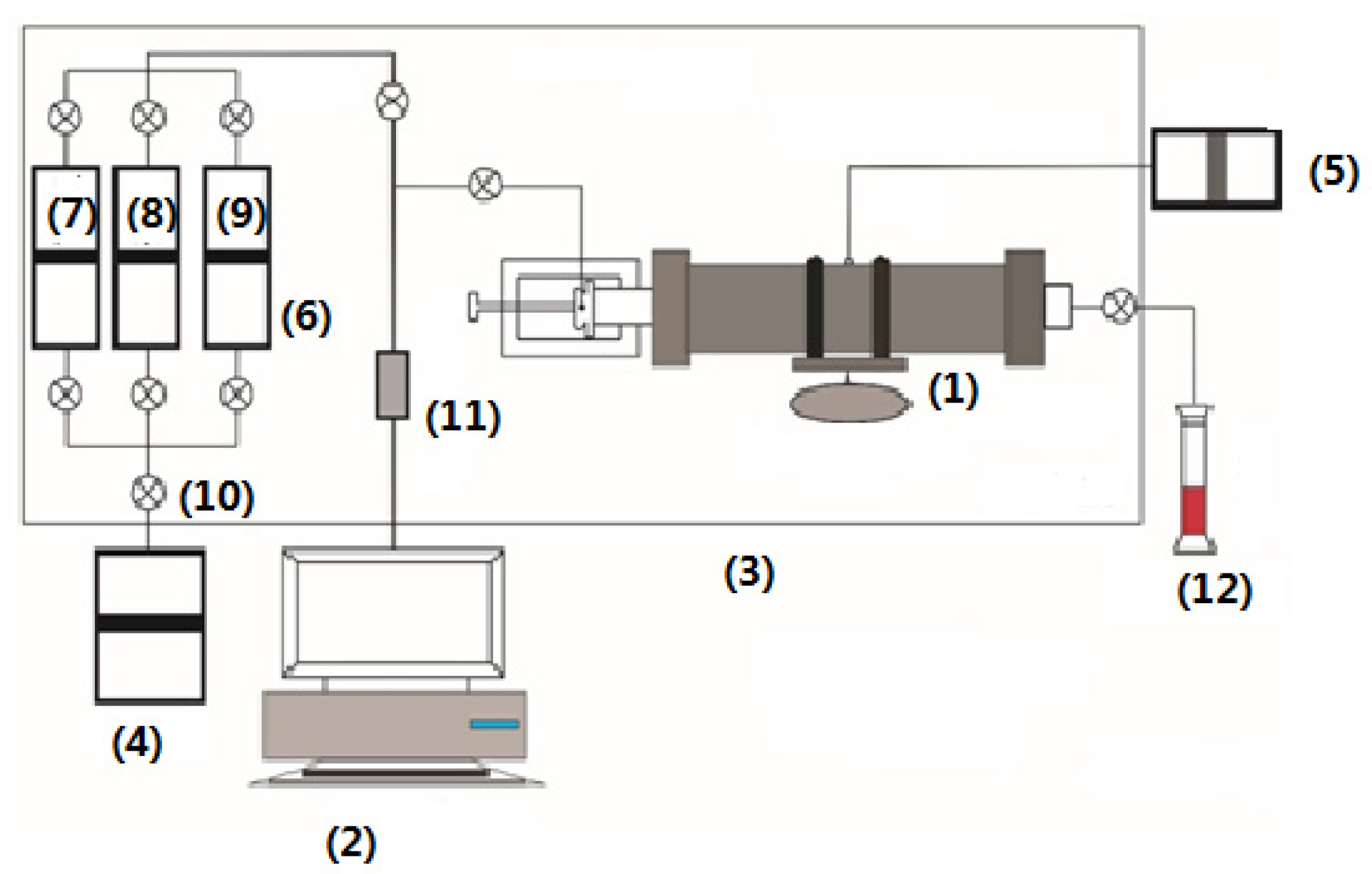 Energies 14 08454 g003