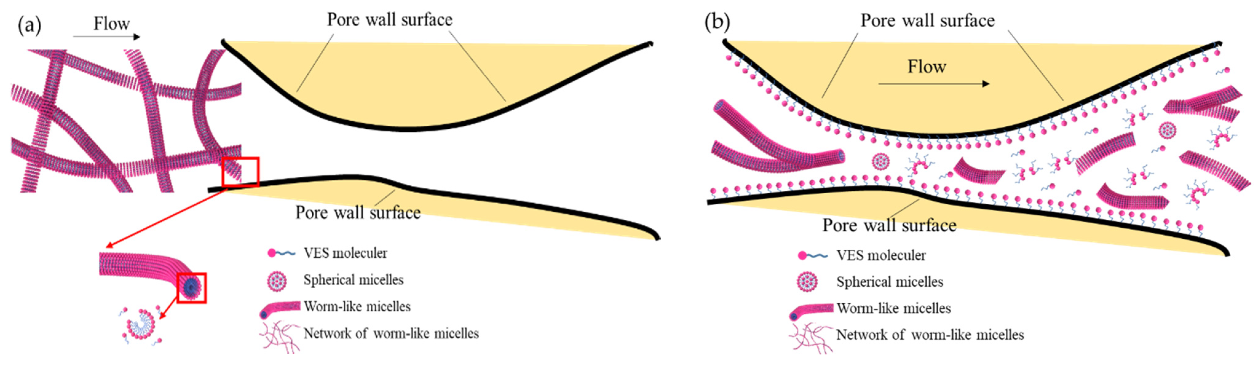 Energies 14 08454 g008