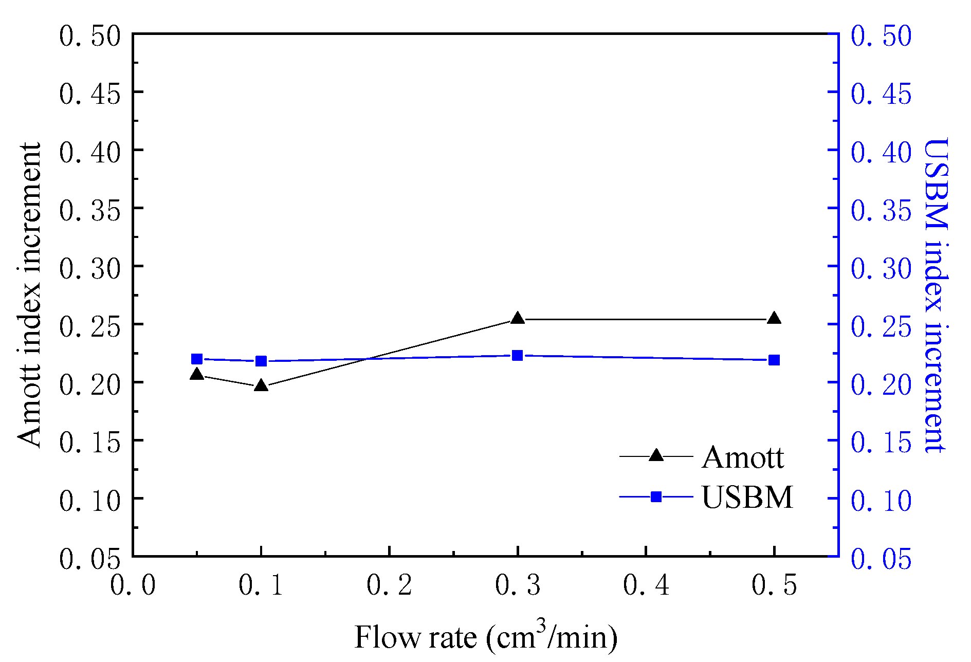 Energies 14 08454 g010