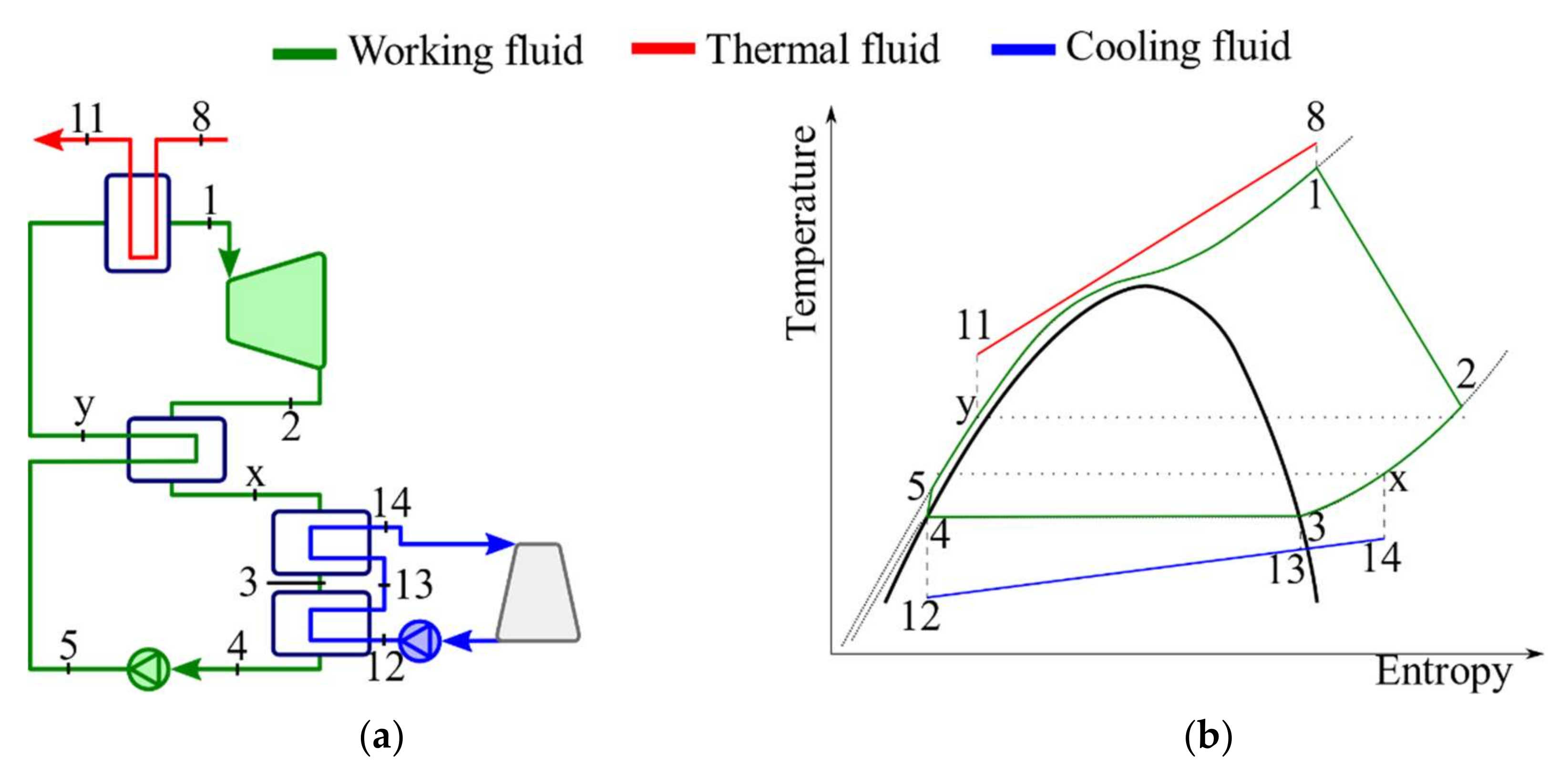 Energies 14 08456 g002