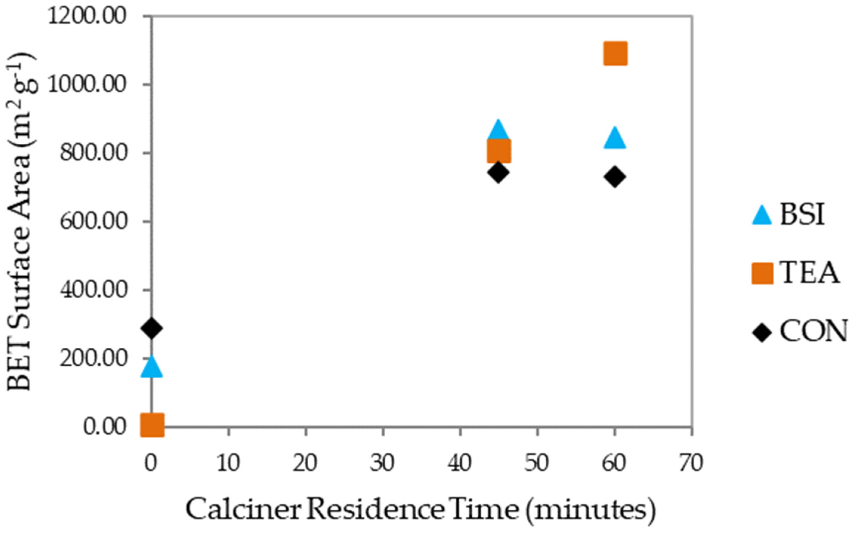Energies 14 08472 g003